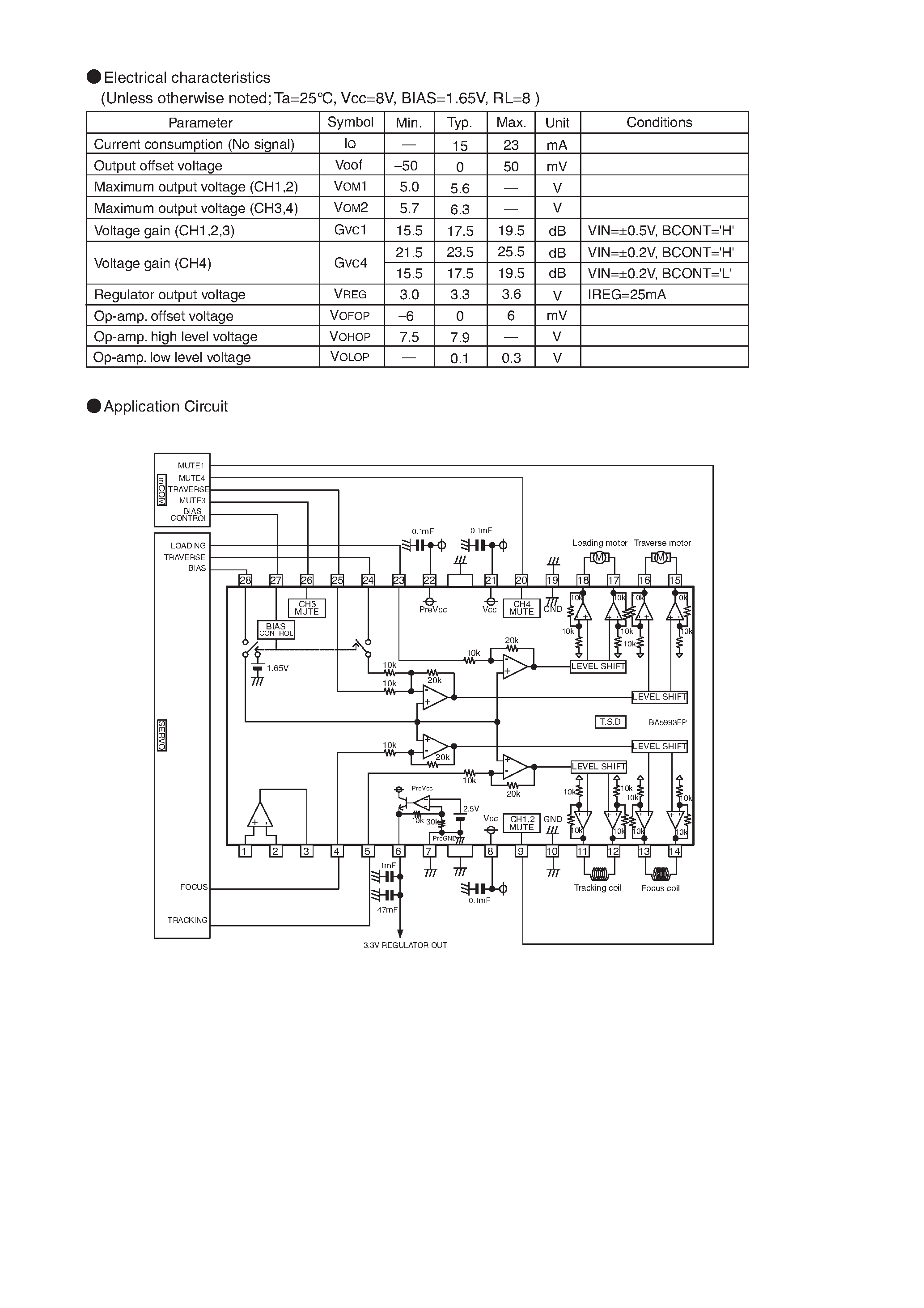 Datasheet BA5993FP - 4-channel BTL driver for car CD players page 2