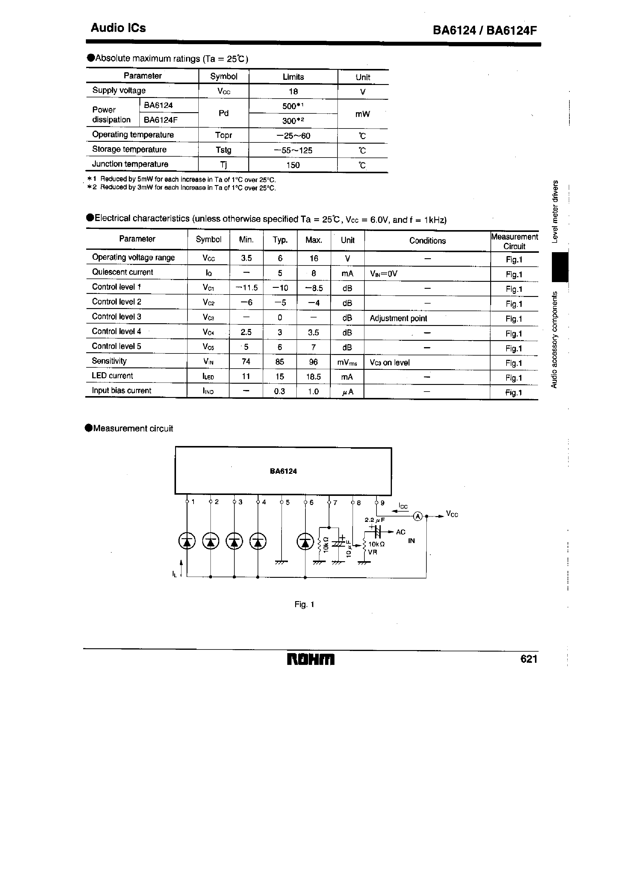 Datasheet BA6124 - LED level meter driver/ 5-point/ VU scale page 2