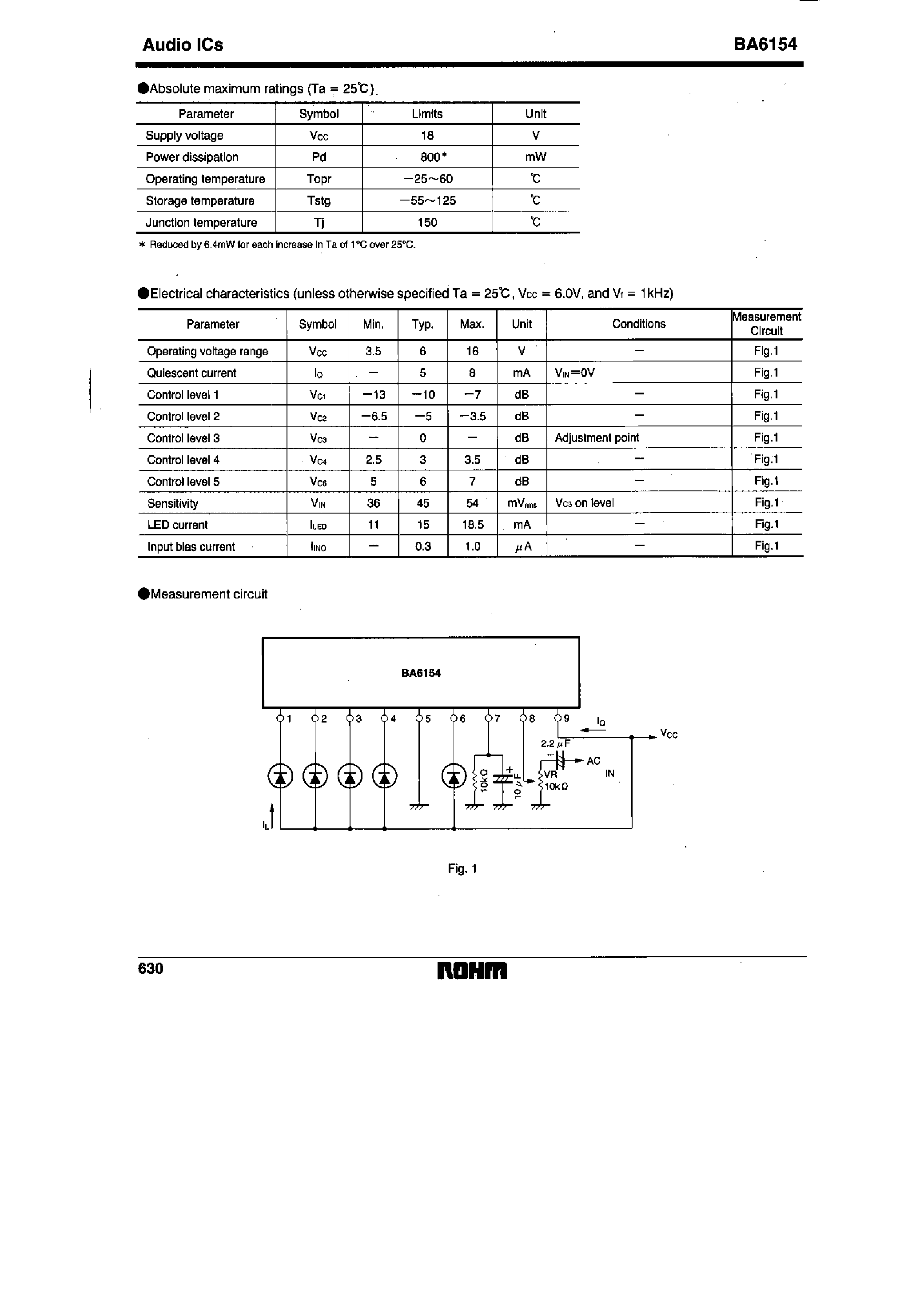 Datasheet BA6154 - LED level meter driver/ 5-point/ VU scale page 2