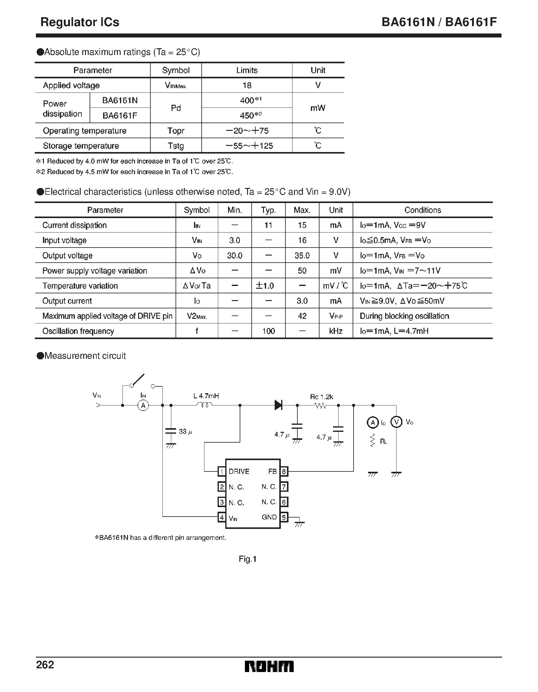 Даташит на микросхему BA6161 страница 2 Даташит BA6161 - Switching regulator for electronic tuning страница 2