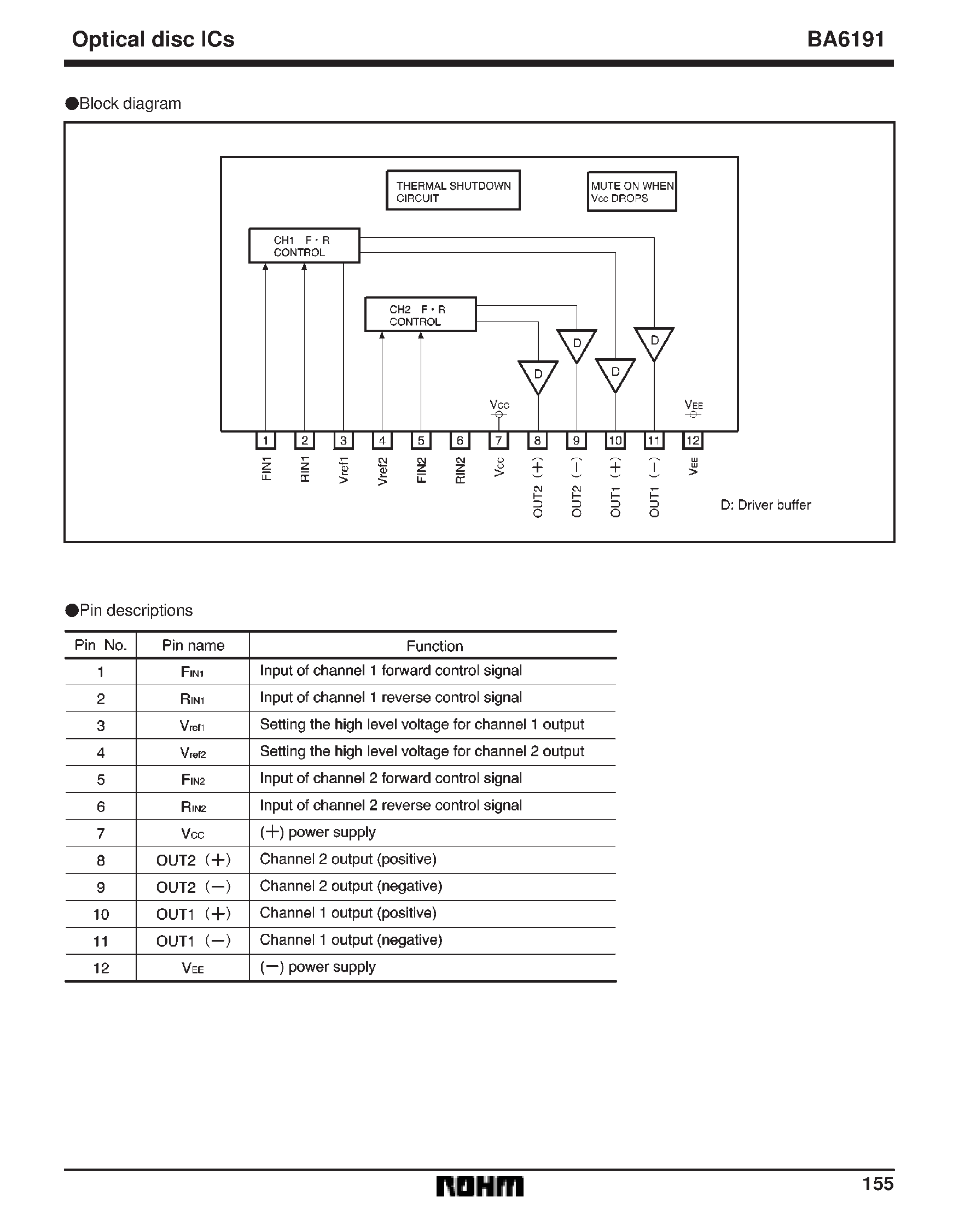 Даташит на микросхему BA6191 страница 2 Даташит BA6191 - 2-channel reversible-motor driver страница 2