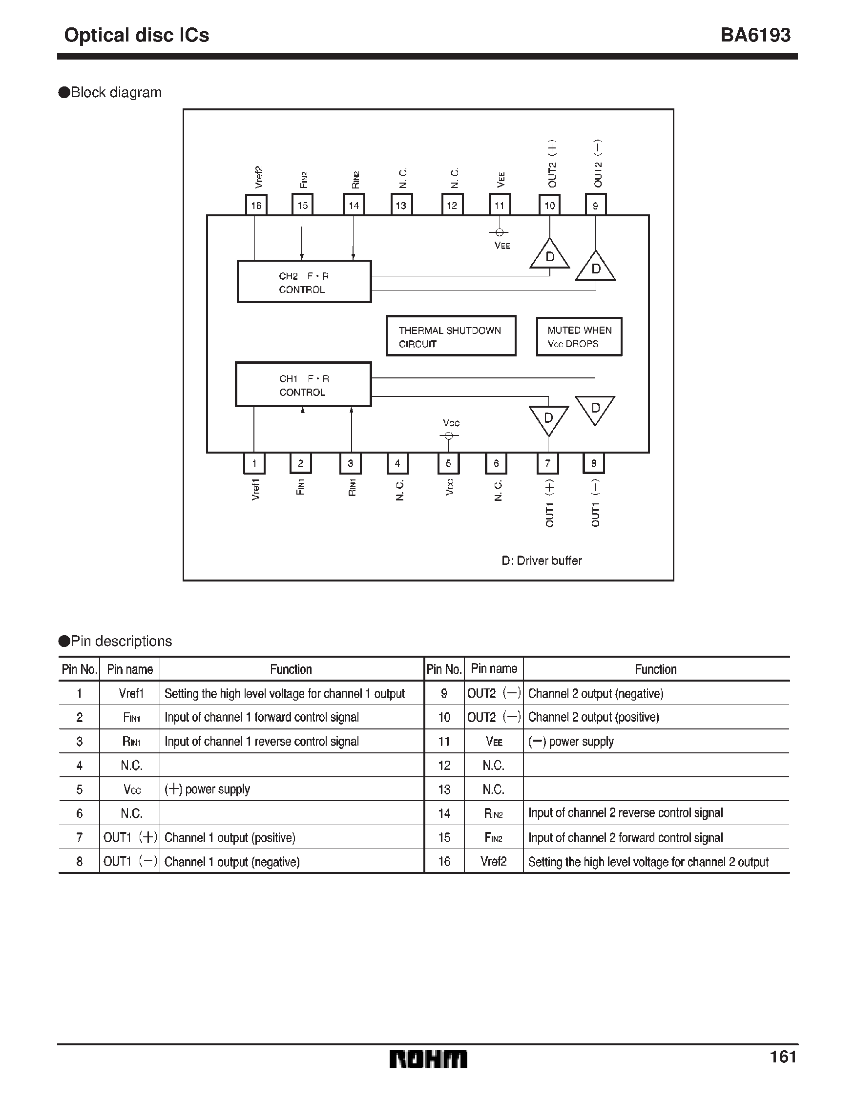 Даташит на микросхему BA6193 страница 2 Даташит BA6193 - 2-channel reversible-motor driver страница 2