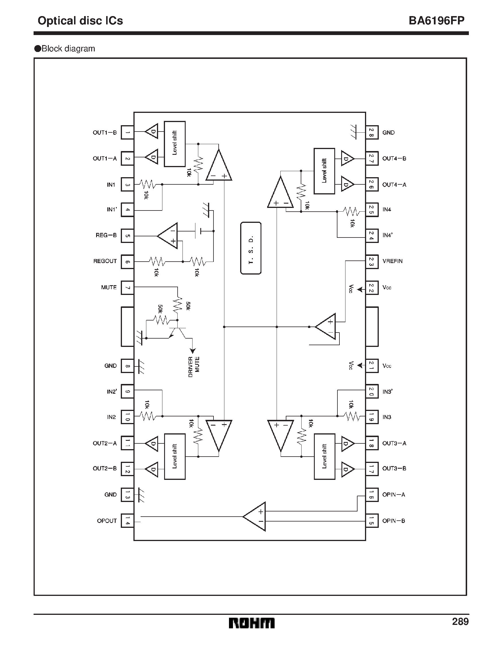 Datasheet BA6196FP - 4-channel BTL driver for CD players page 2