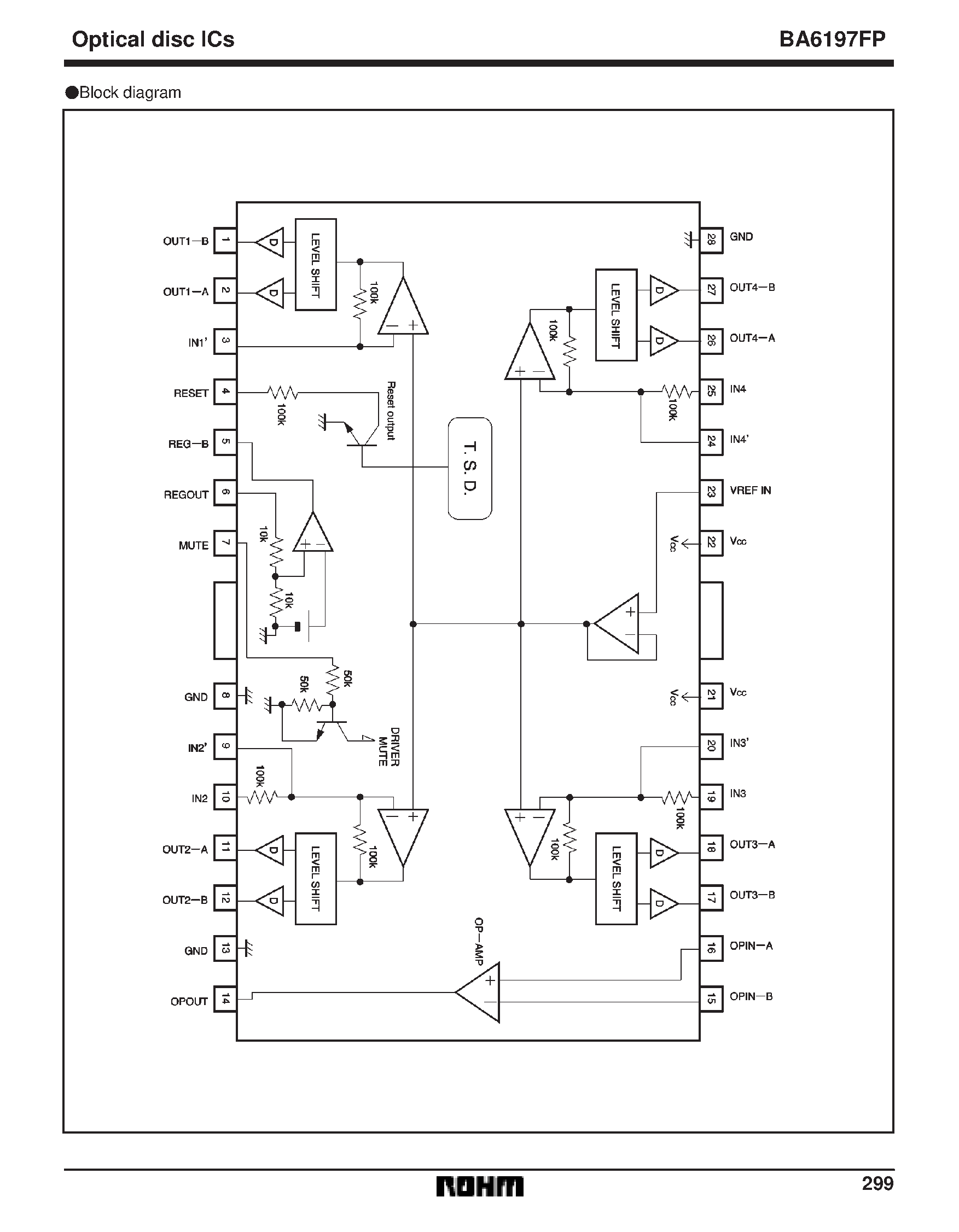 Datasheet BA6197 - 4-channel BTL driver for CD players page 2