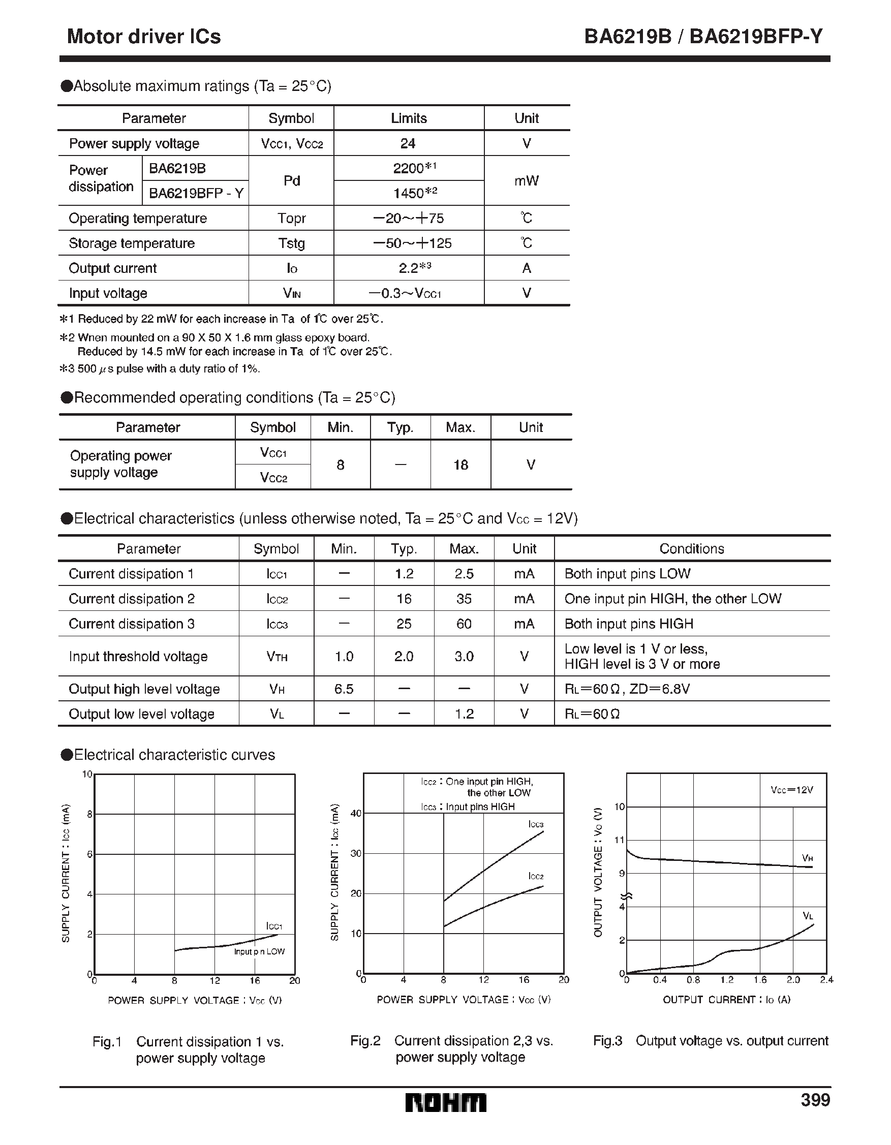Datasheet BA6219BFP-Y - Reversible motor driver page 2