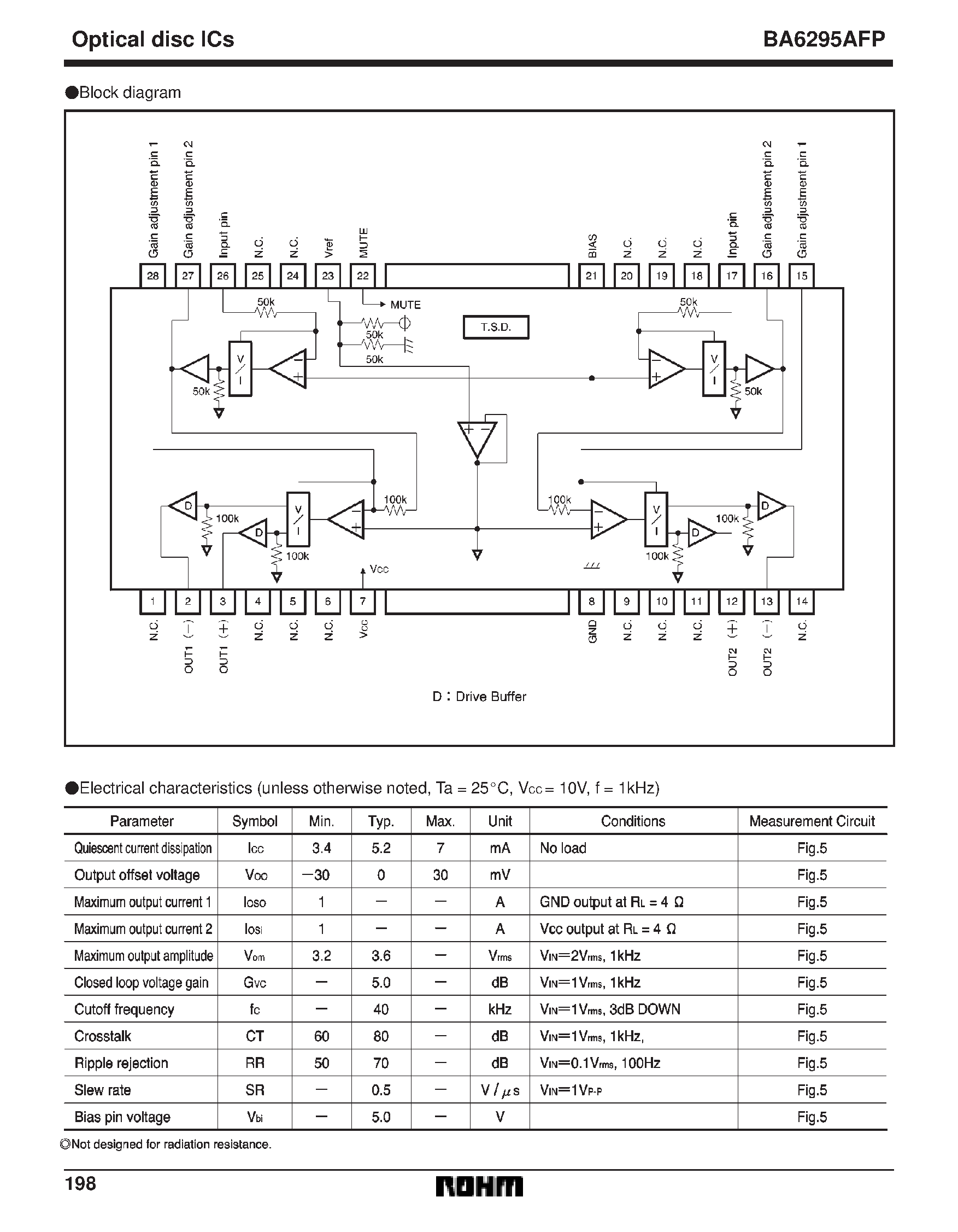 Даташит на микросхему BA6295AFP страница 2 Даташит BA6295AFP - 2-channel BTL driver for CD players страница 2