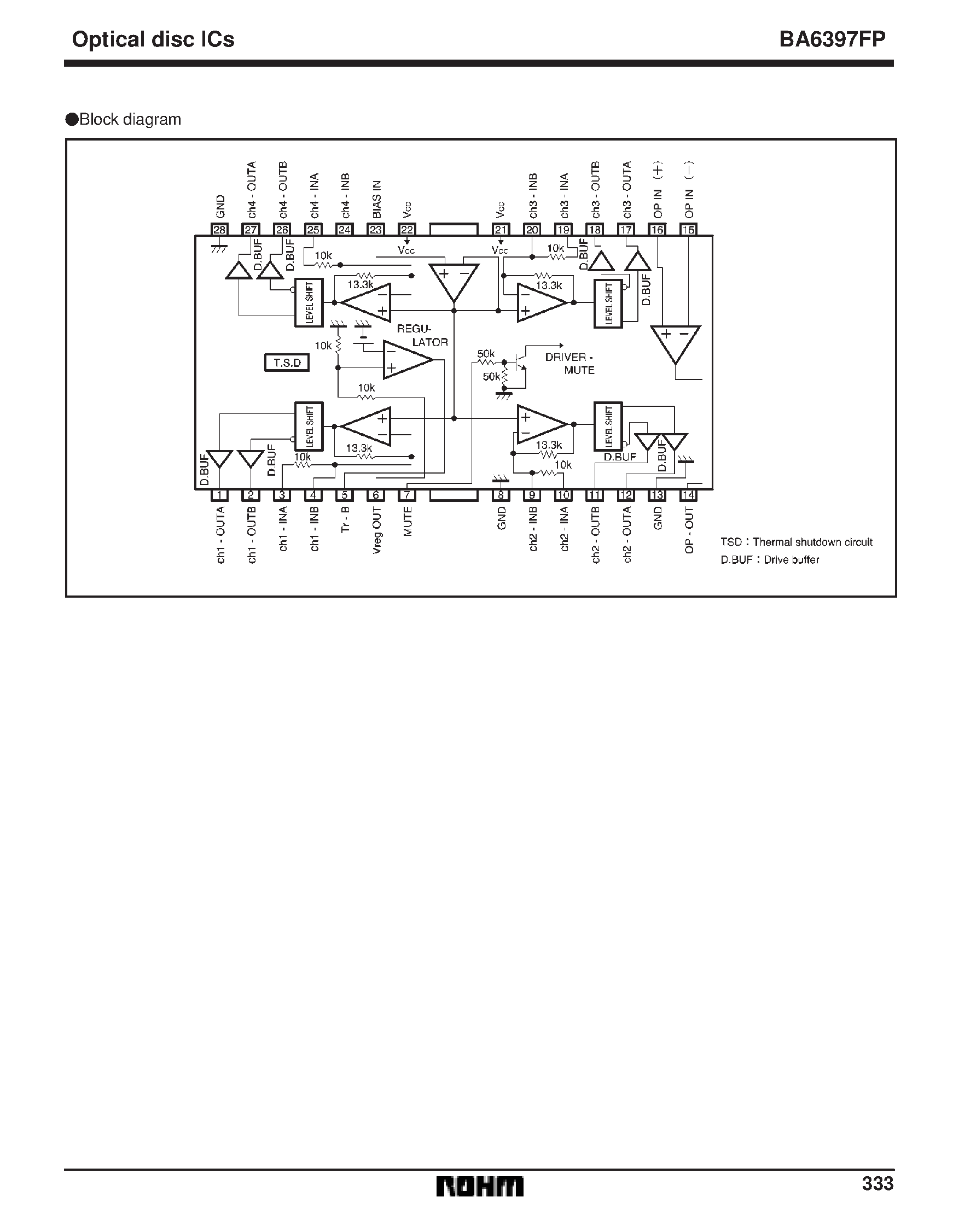 Datasheet BA6397 - 4-channel BTL driver for CD players page 2