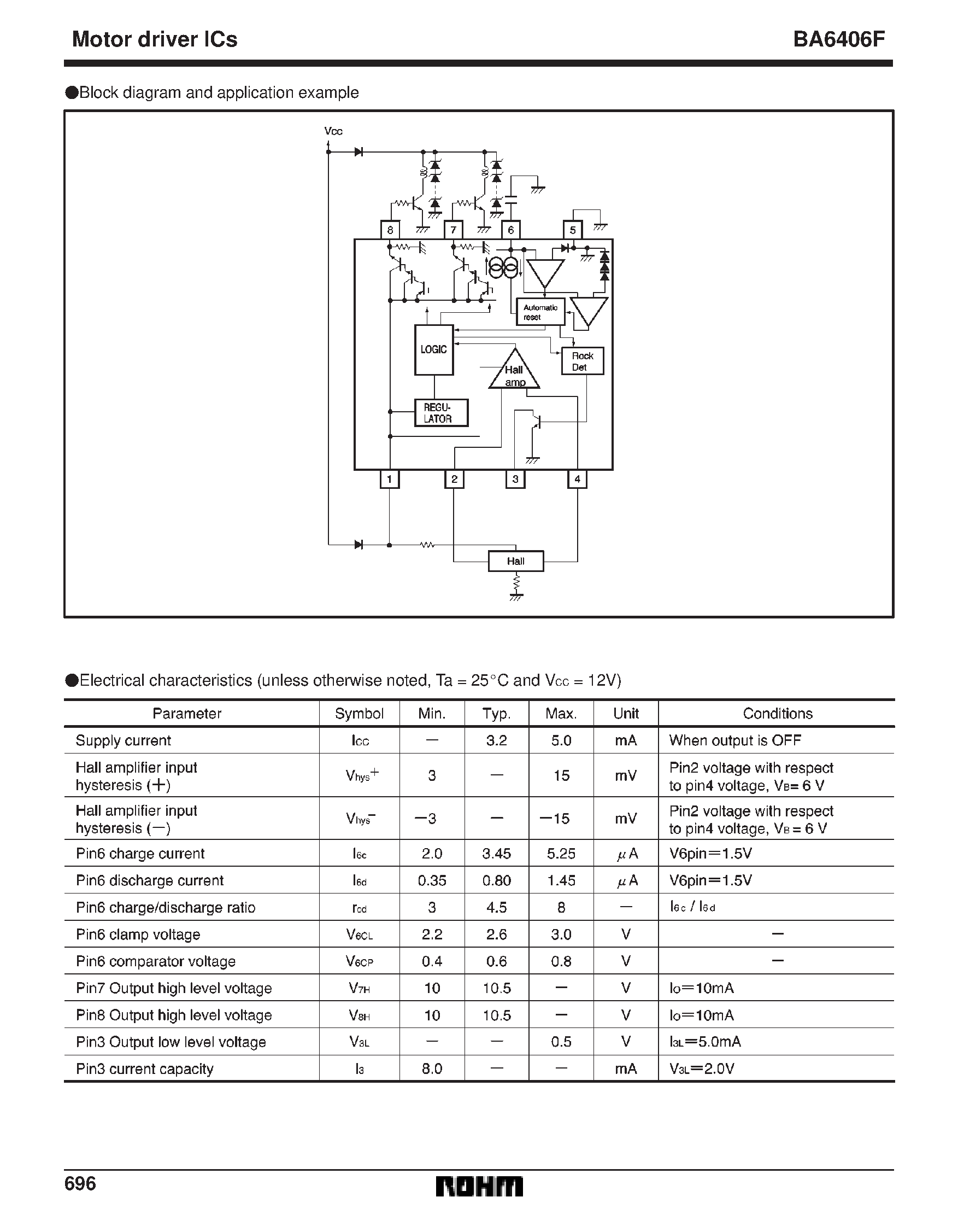 Даташит BA6406F - 2-phase half-wave motor predriver страница 2
