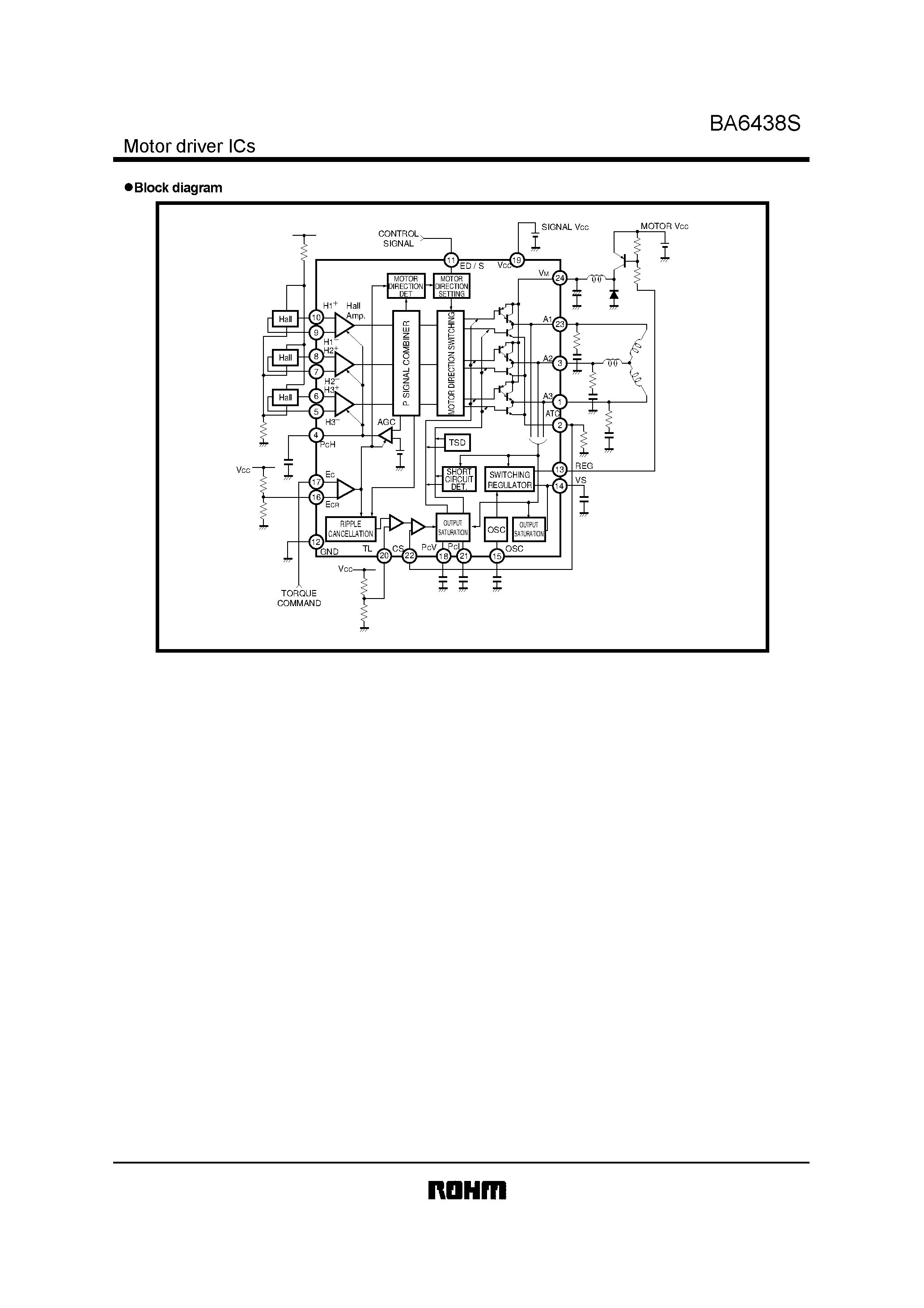 Datasheet BA6438S - 3-phase motor driver page 2