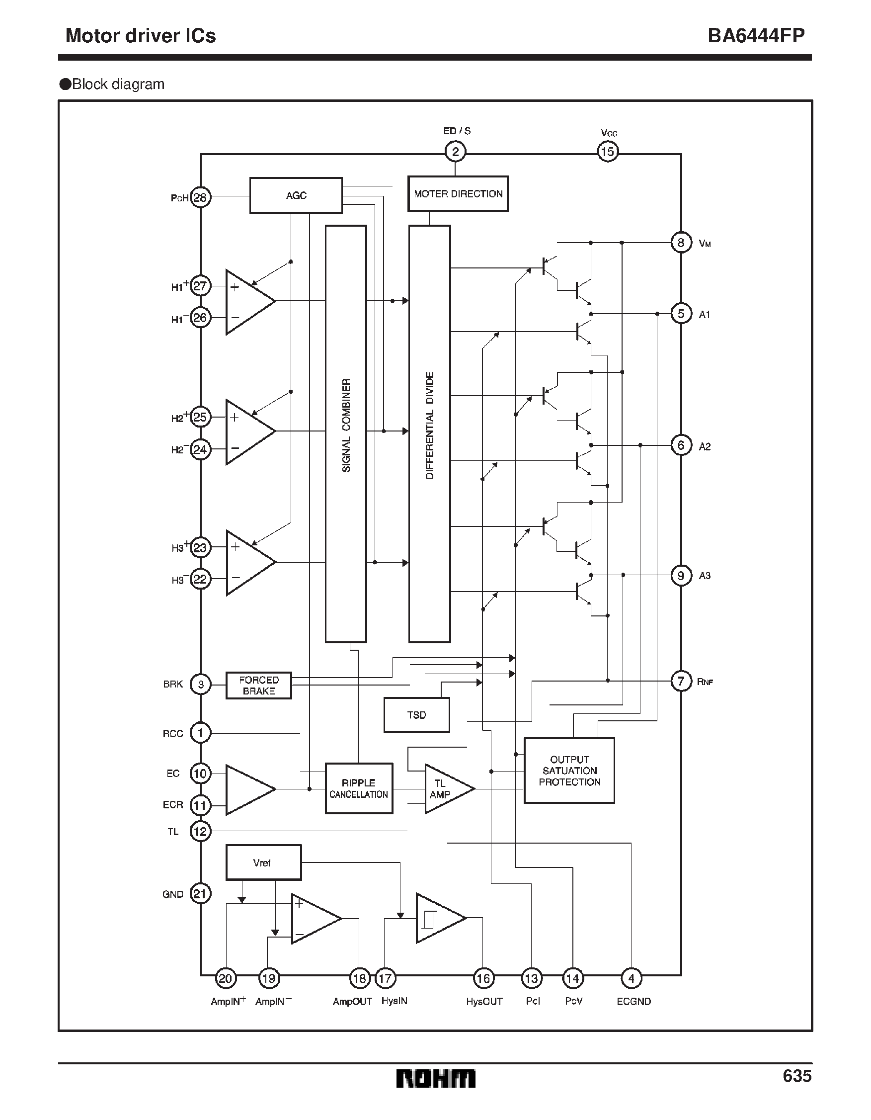 Datasheet BA6444FP page 2 Datasheet BA6444FP - 3-phase motor driver page 2