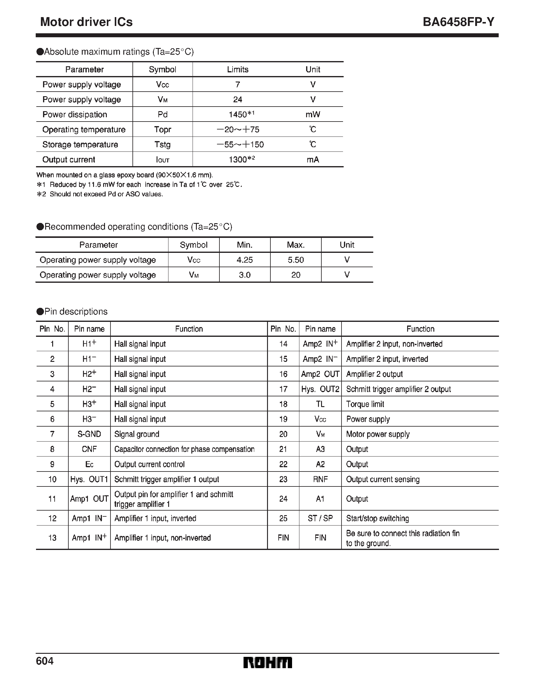 Datasheet BA6458FP-Y page 2 Datasheet BA6458FP-Y - 3-phase motor driver page 2