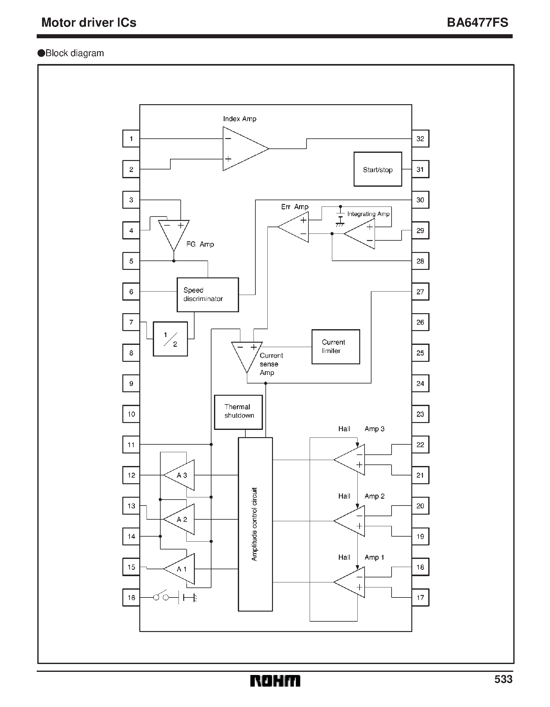 Datasheet BA6477FS page 2 Datasheet BA6477FS - FDD spindle motor driver page 2