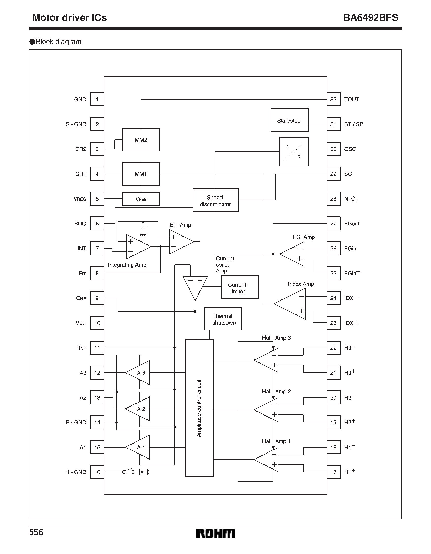 Datasheet BA6492 page 2 Datasheet BA6492 - FDD spindle motor driver page 2