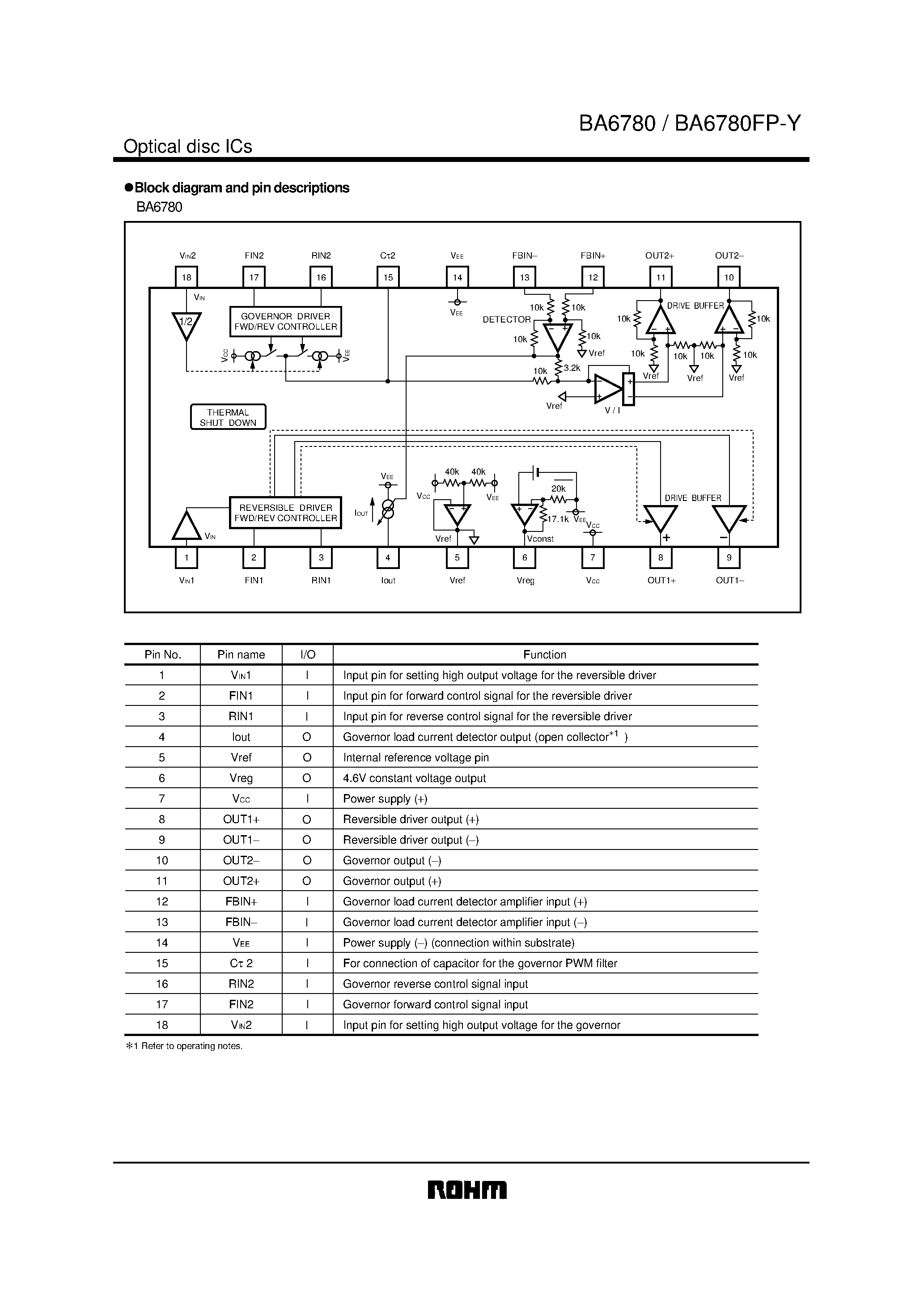 Даташит BA6780 - 2-channel driver for CD changers страница 2