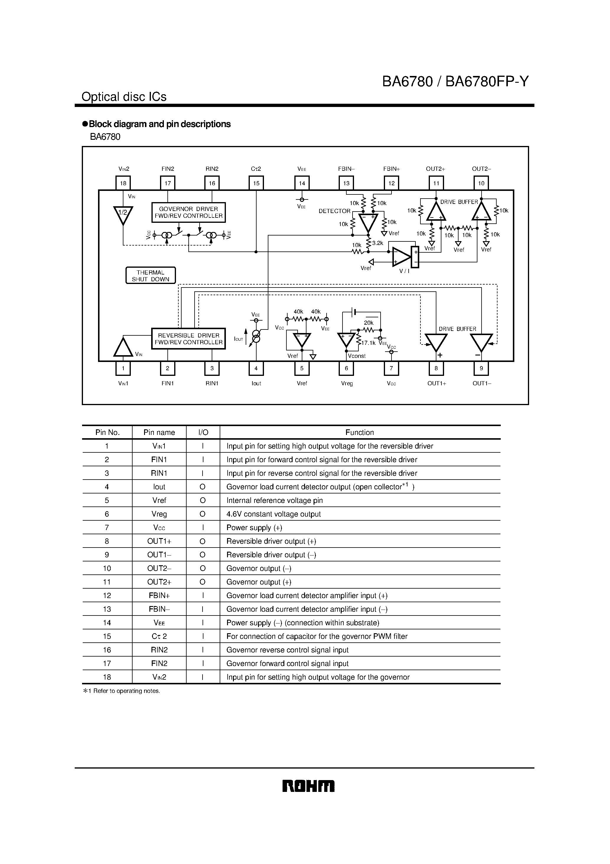 Datasheet BA6780FP-Y - 2-channel driver for CD changers page 2