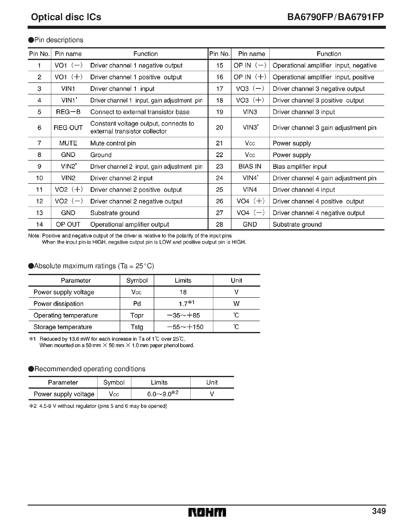 Datasheet BA6791 - 4-channel BTL driver for CD players page 2