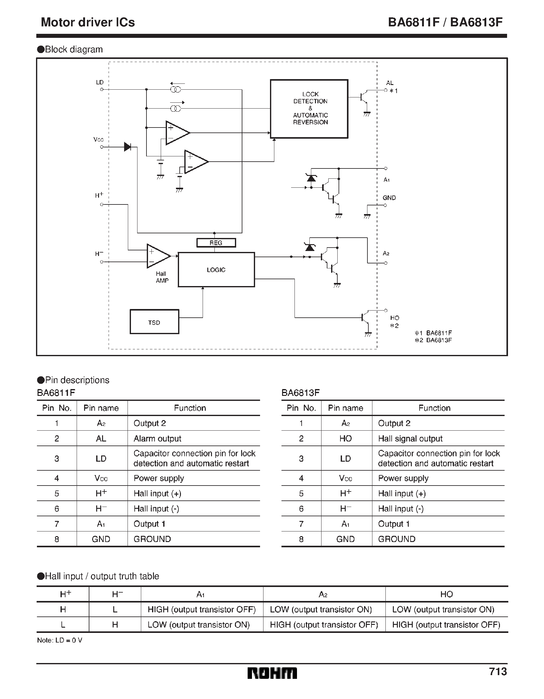 Datasheet BA6813 page 2 Datasheet BA6813 - Fan motor driver IC page 2