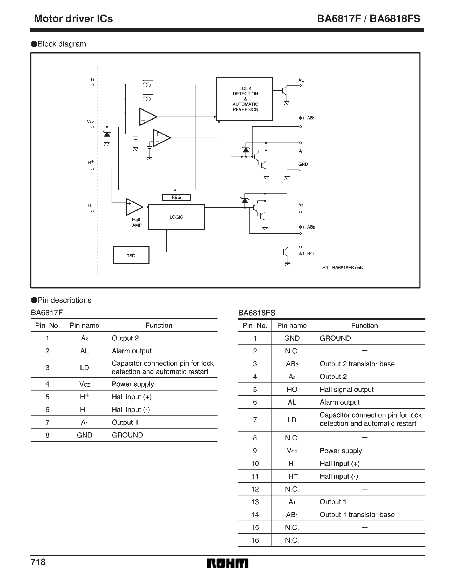 Datasheet BA6817 page 2 Datasheet BA6817 - Fan motor driver IC page 2