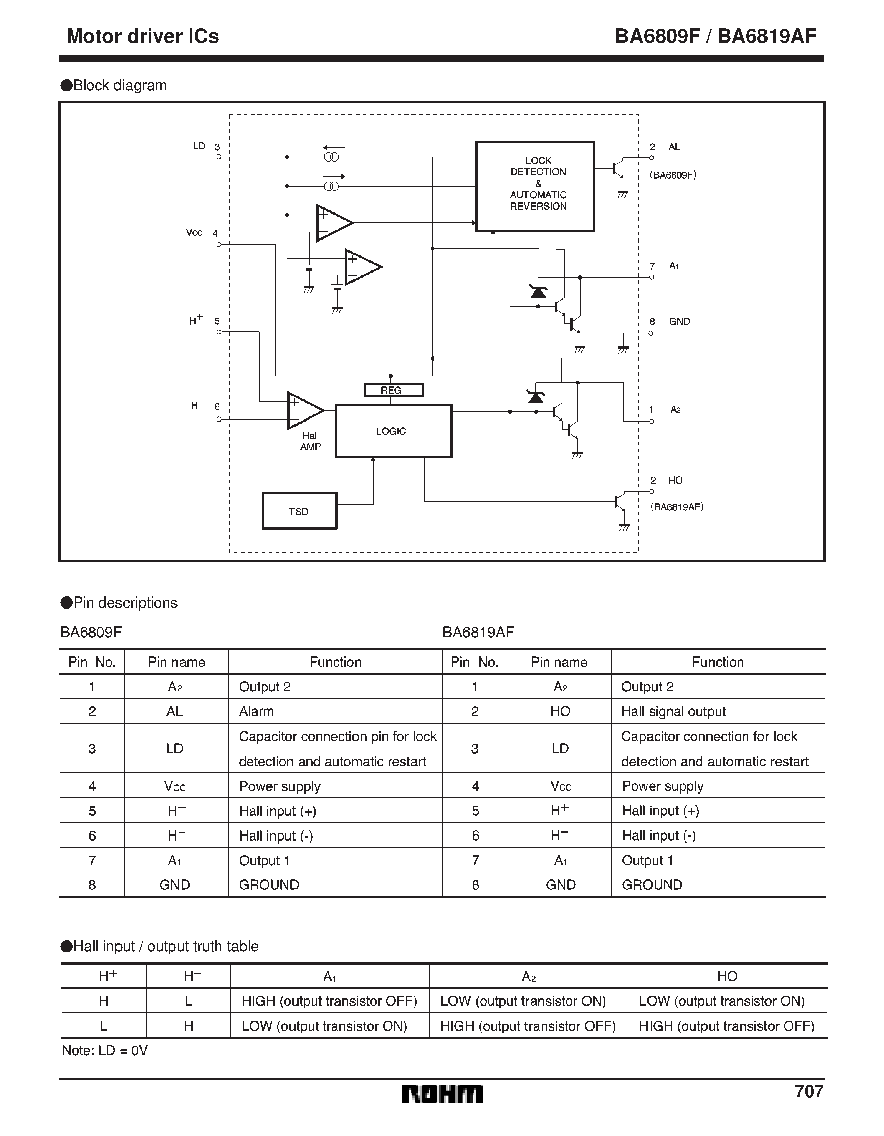 Даташит на микросхему BA6819AF страница 2 Даташит BA6819AF - 2-phase half-wave motor driver страница 2