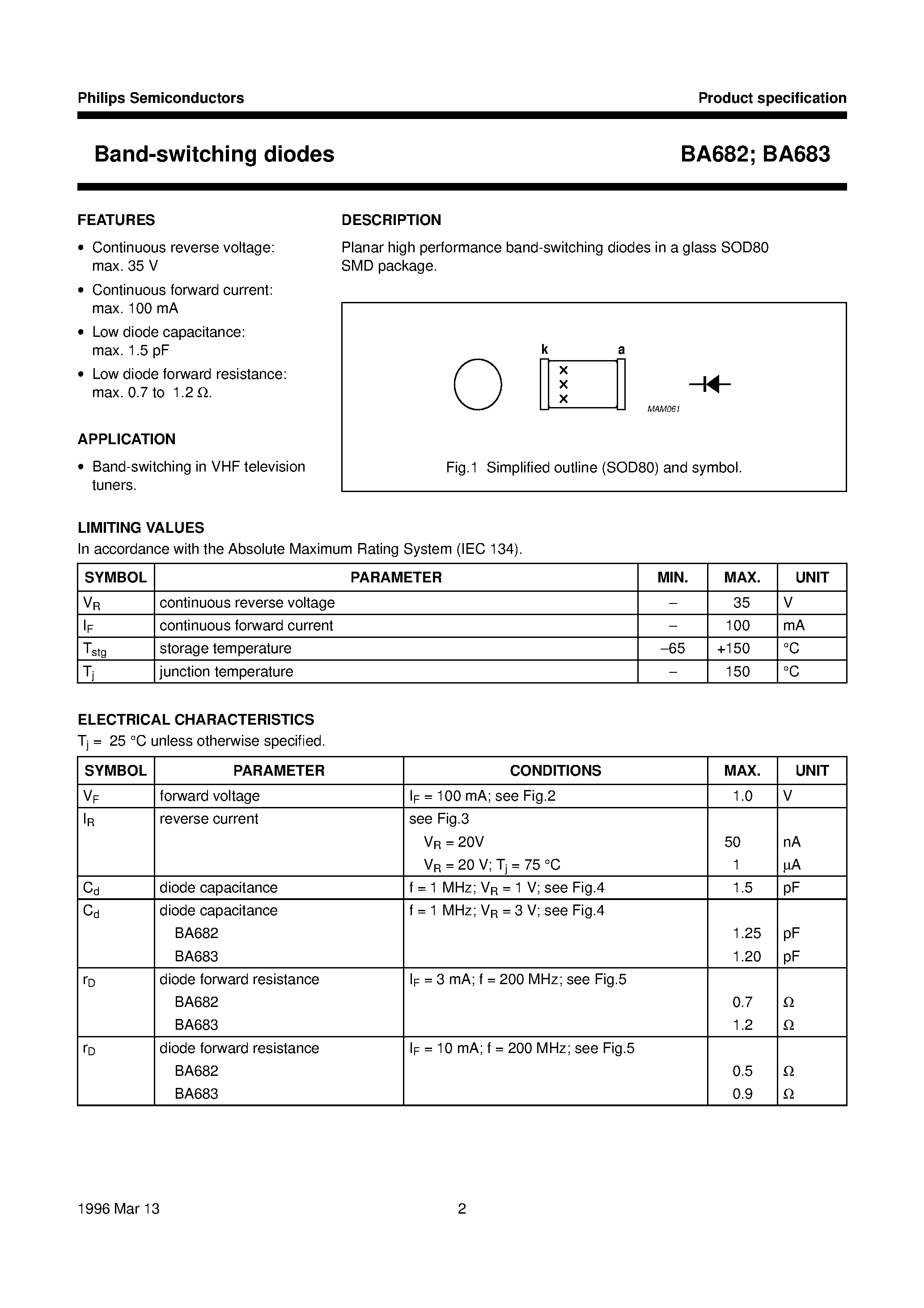 Даташит на микросхему BA682 страница 2 Даташит BA682 - Band-switching diodes страница 2