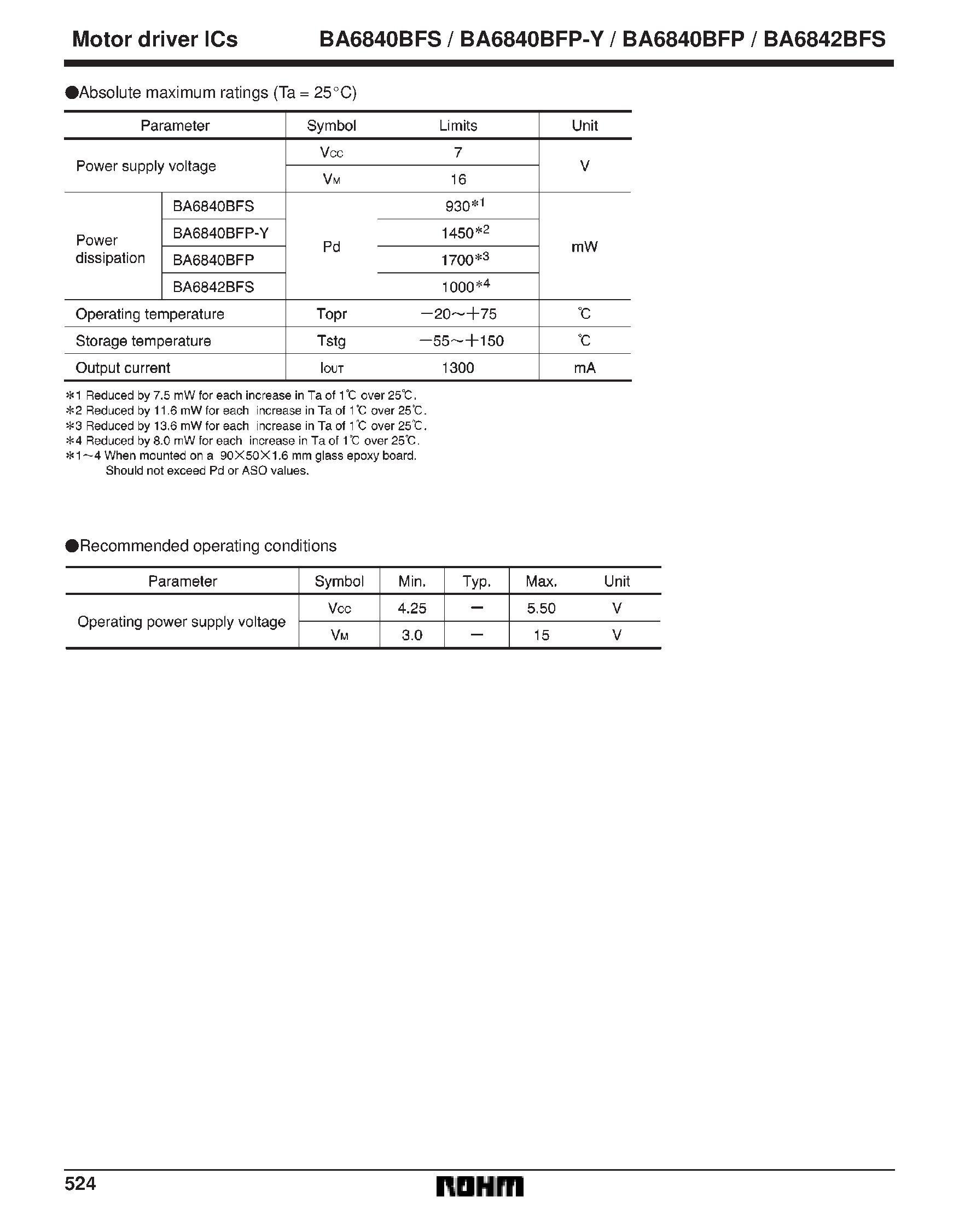 Datasheet BA6840BFS page 2 Datasheet BA6840BFS - 3-phase motor driver page 2