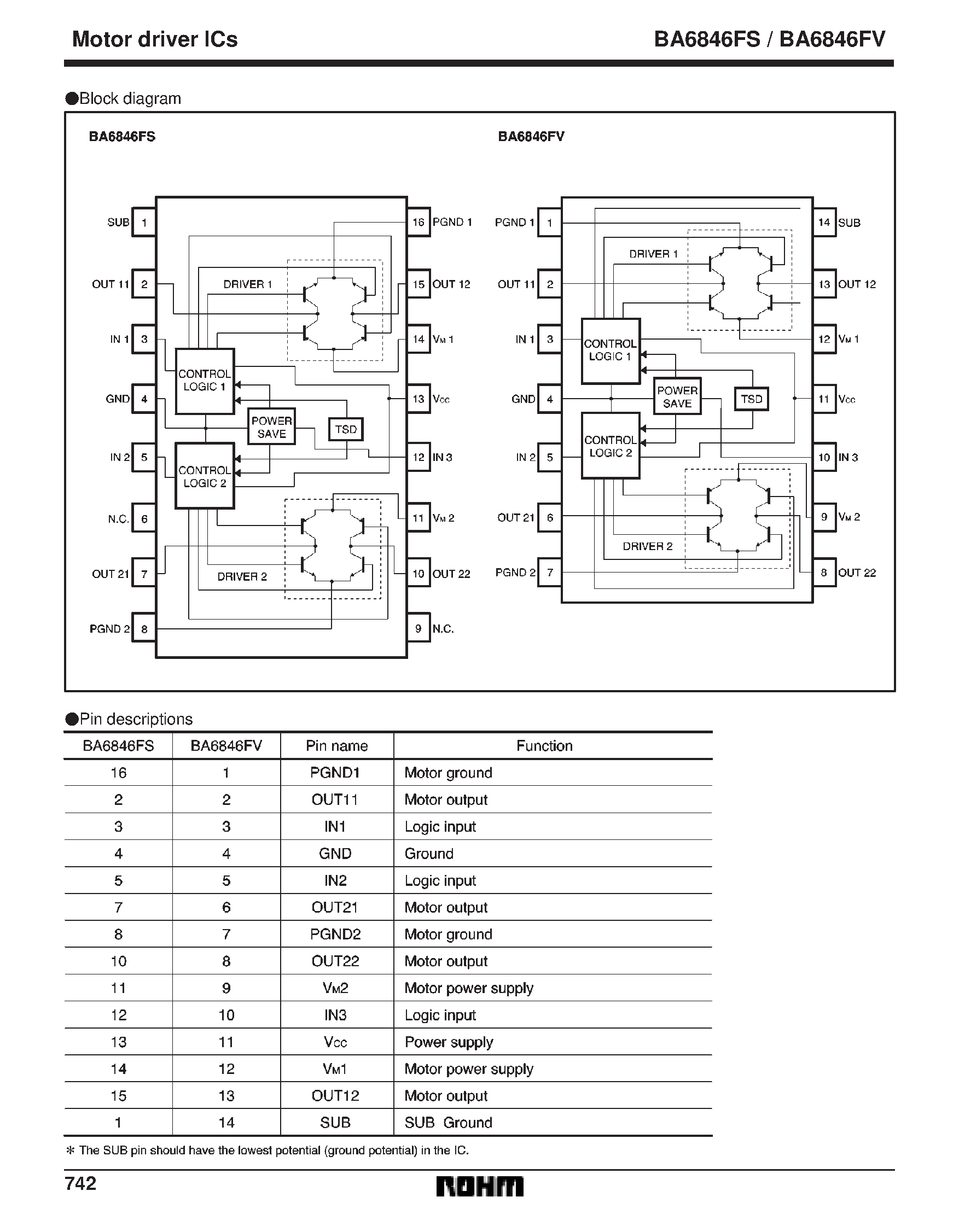 Даташит BA6846FV - Stepping motor driver страница 2