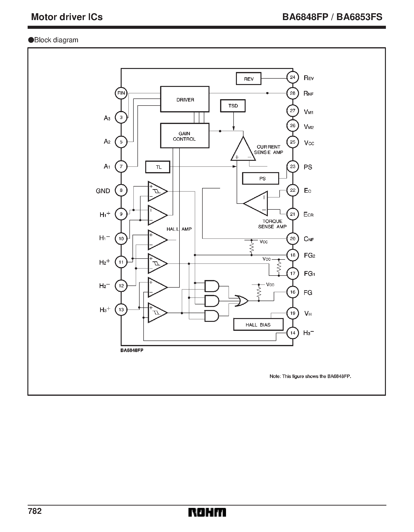 Datasheet BA6853FS page 2 Datasheet BA6853FS - 3-phase motor driver for CD-ROMs page 2