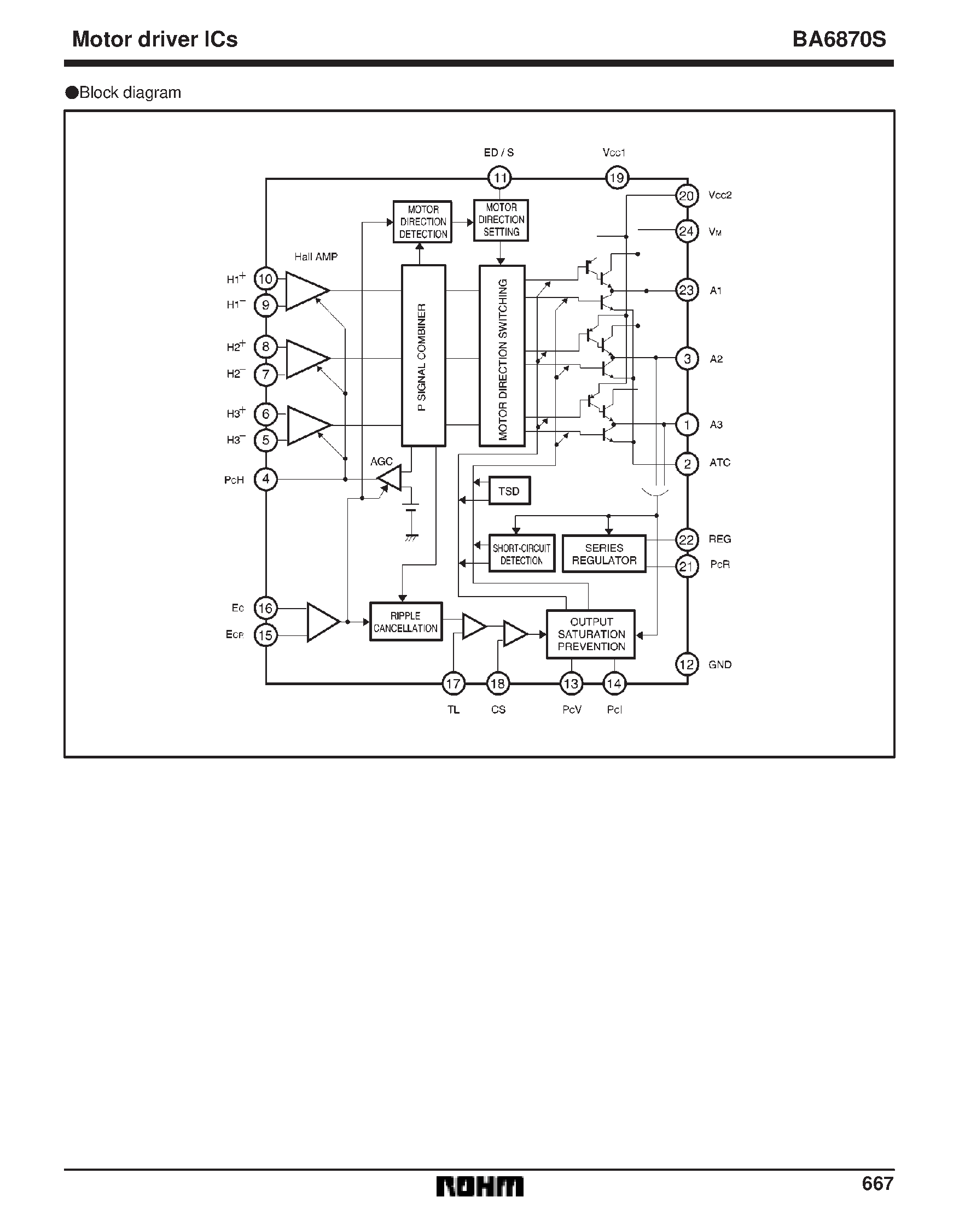 Datasheet BA6870S page 2 Datasheet BA6870S - 3-phase motor driver page 2