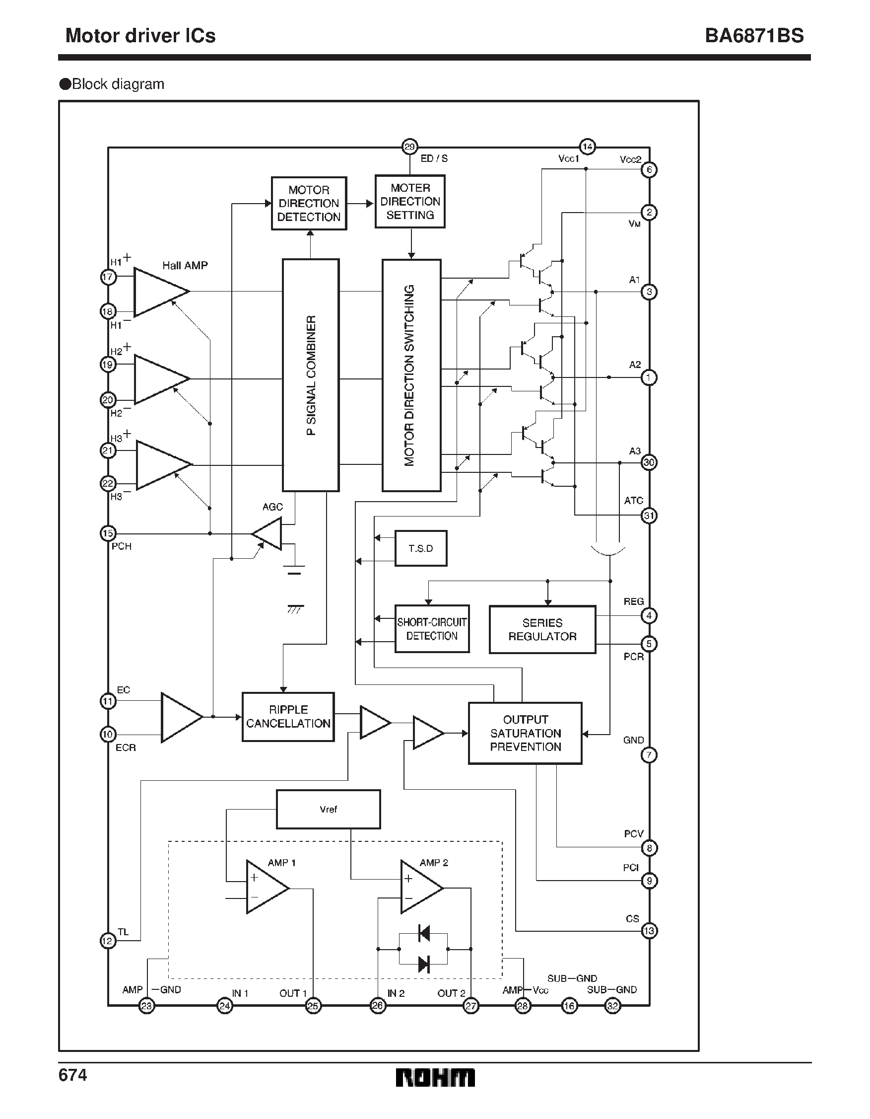 Datasheet BA6871 - 3-phase motor driver page 2