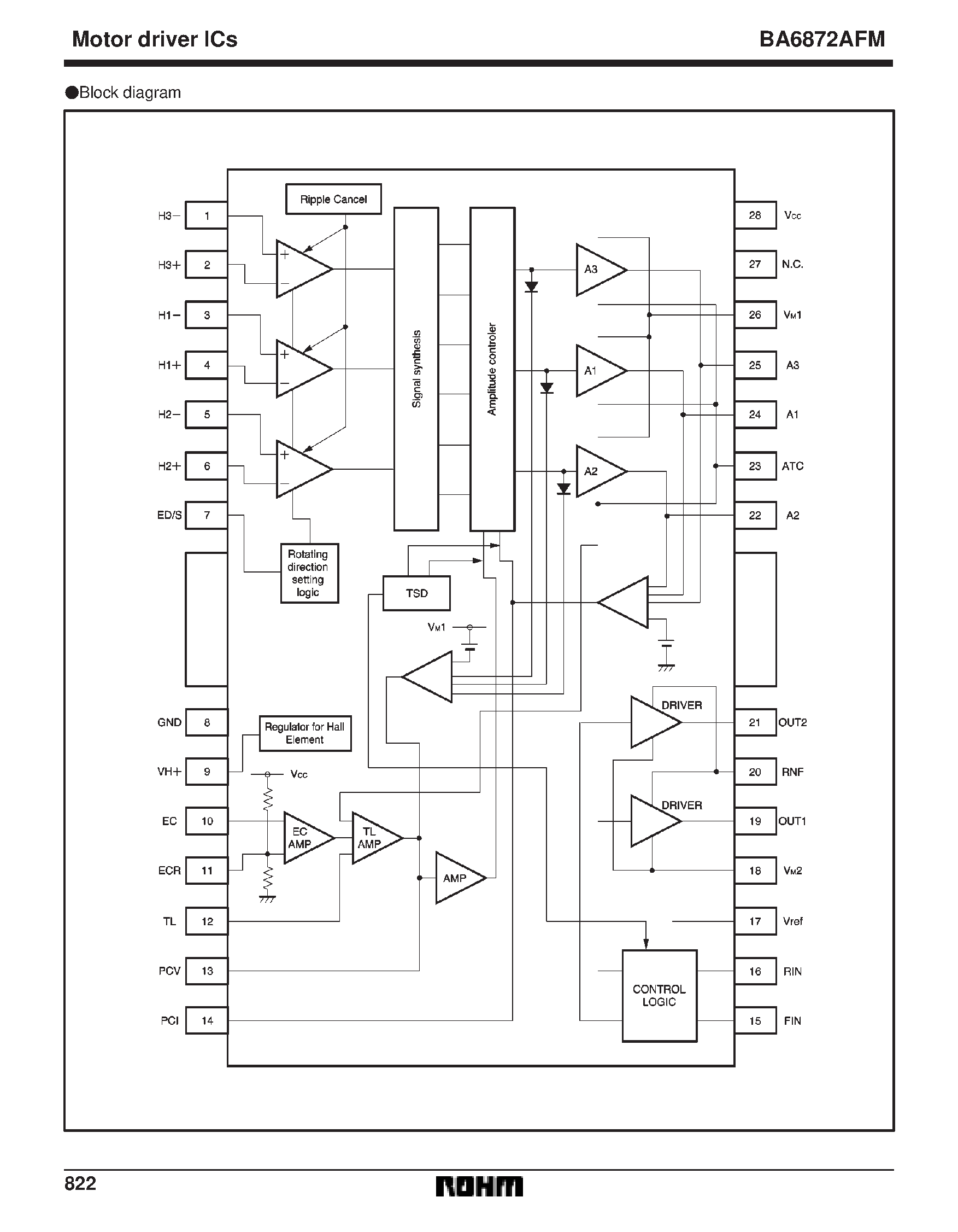 Datasheet BA6872AFM page 2 Datasheet BA6872AFM - 3-phase motor driver and reversible motor driver page 2