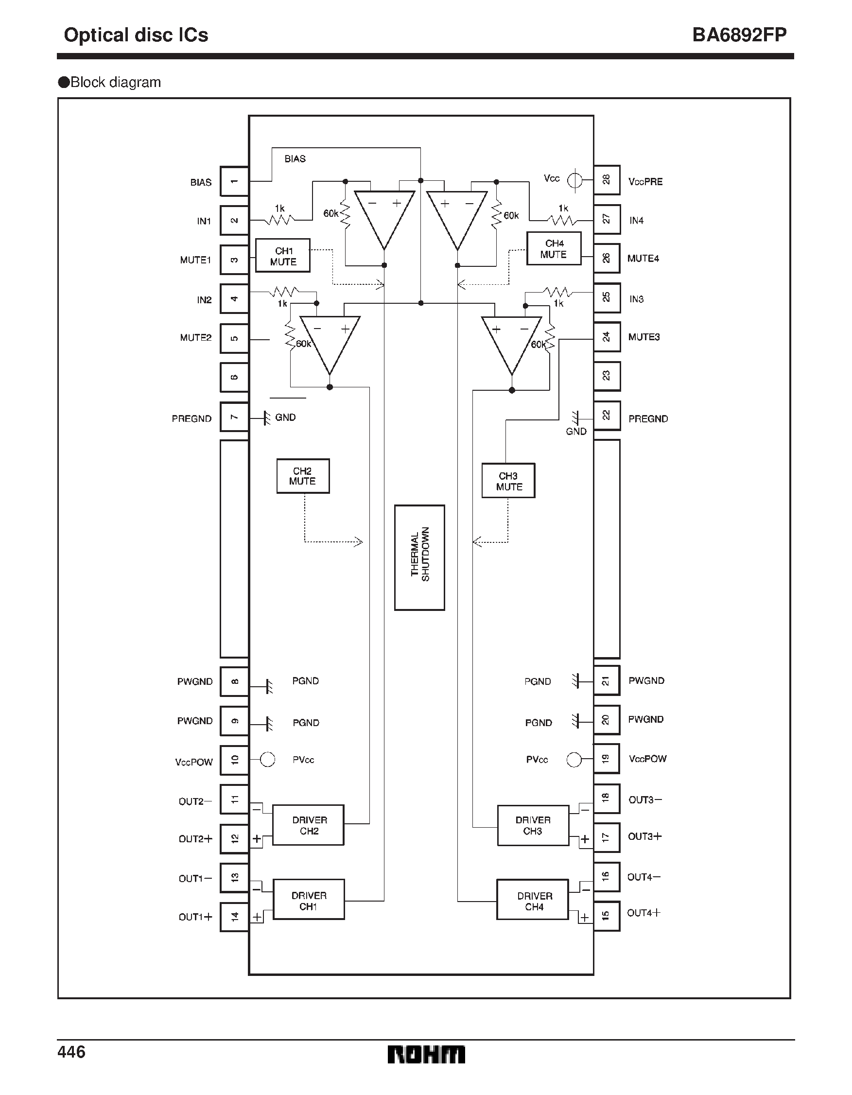 Datasheet BA6892 - 4-channel H-bridge type BTL driver for CD players page 2