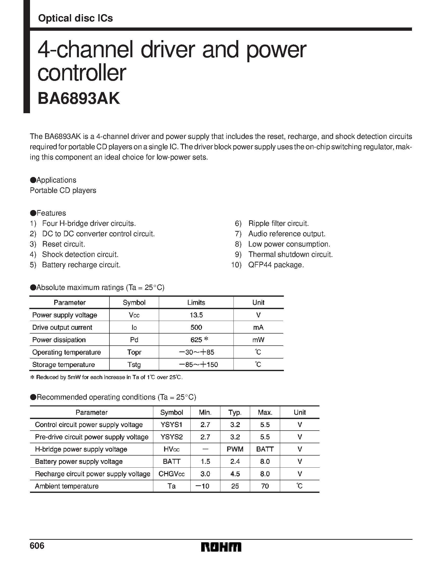 Datasheet BA6893AK - 4-channel driver and power controller page 1