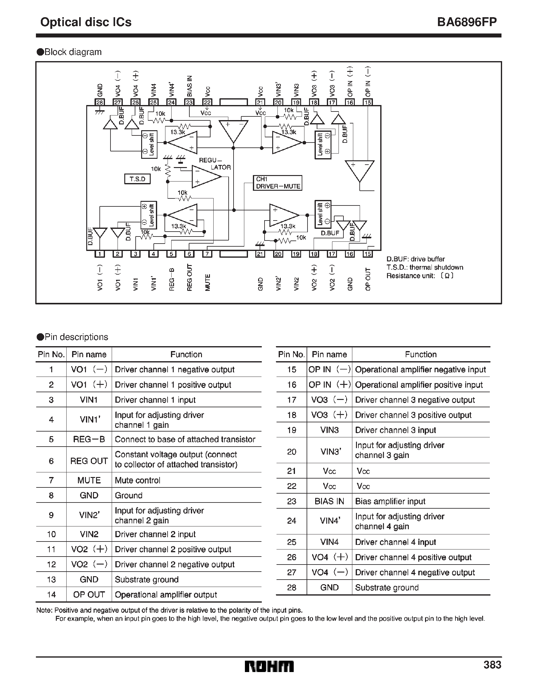 Datasheet BA6896FP - 4-channel BTL driver for CD players page 2