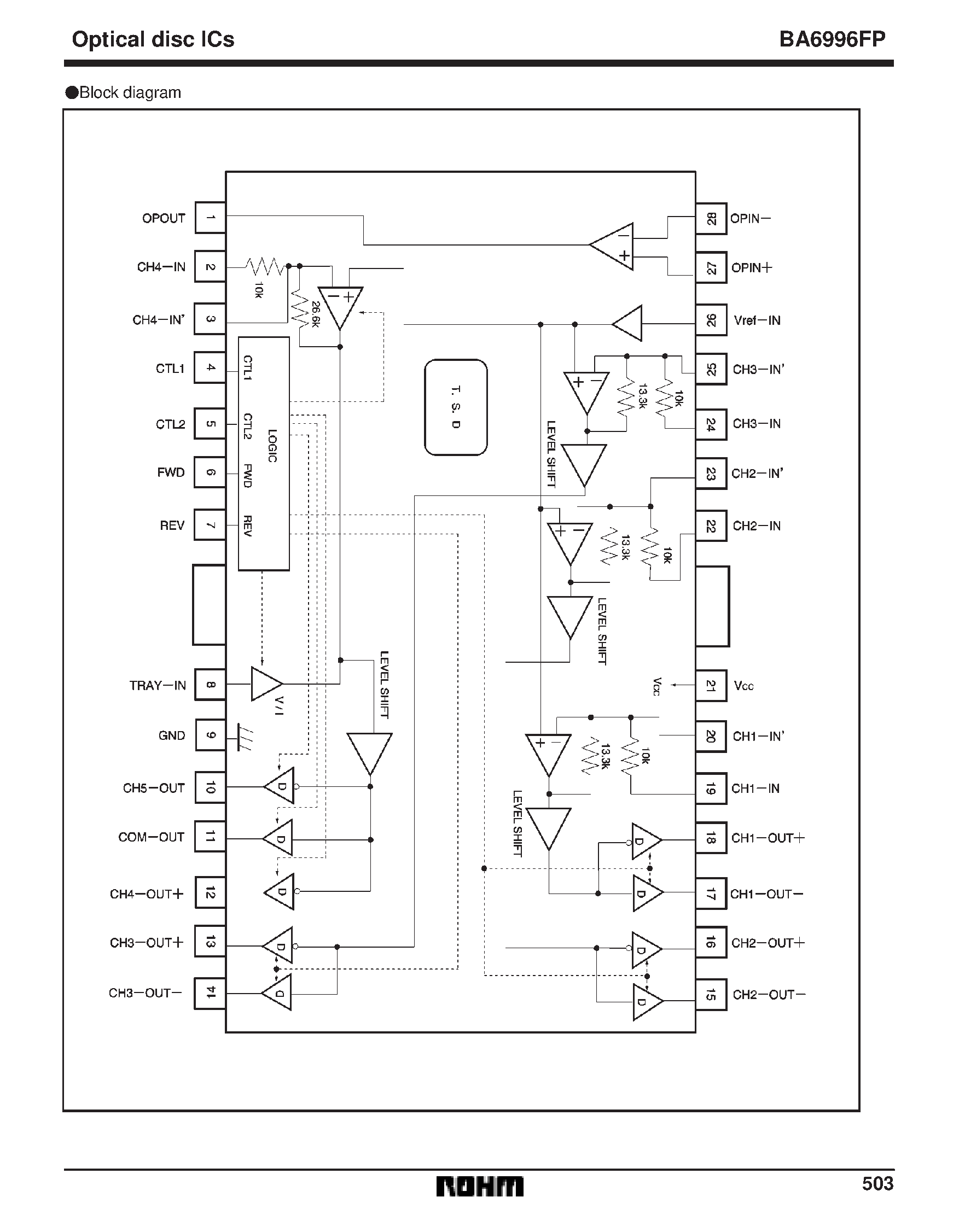 Datasheet BA6996 - 5-channel BTL driver for CD and MD Players page 2