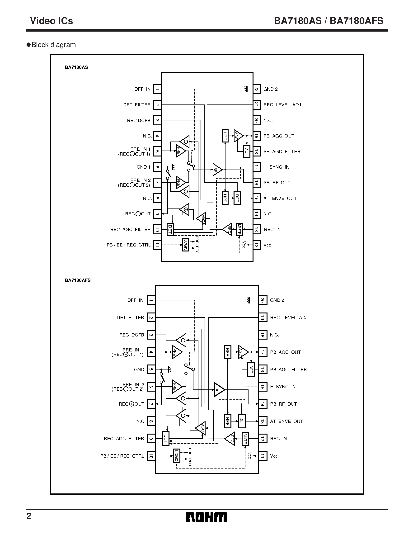 Даташит BA7180AS - 2-channel PRE / REC amplifier with auto-tracking interface страница 2