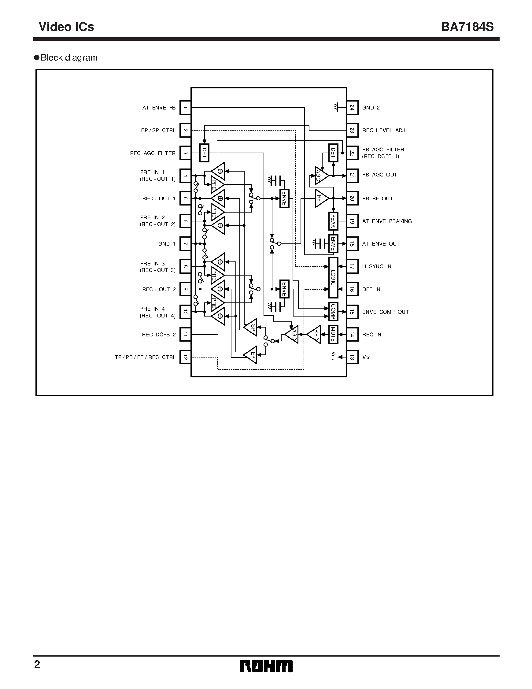Datasheet BA7184 - 4-channel PRE / REC amplifier with auto-tracking interface page 2