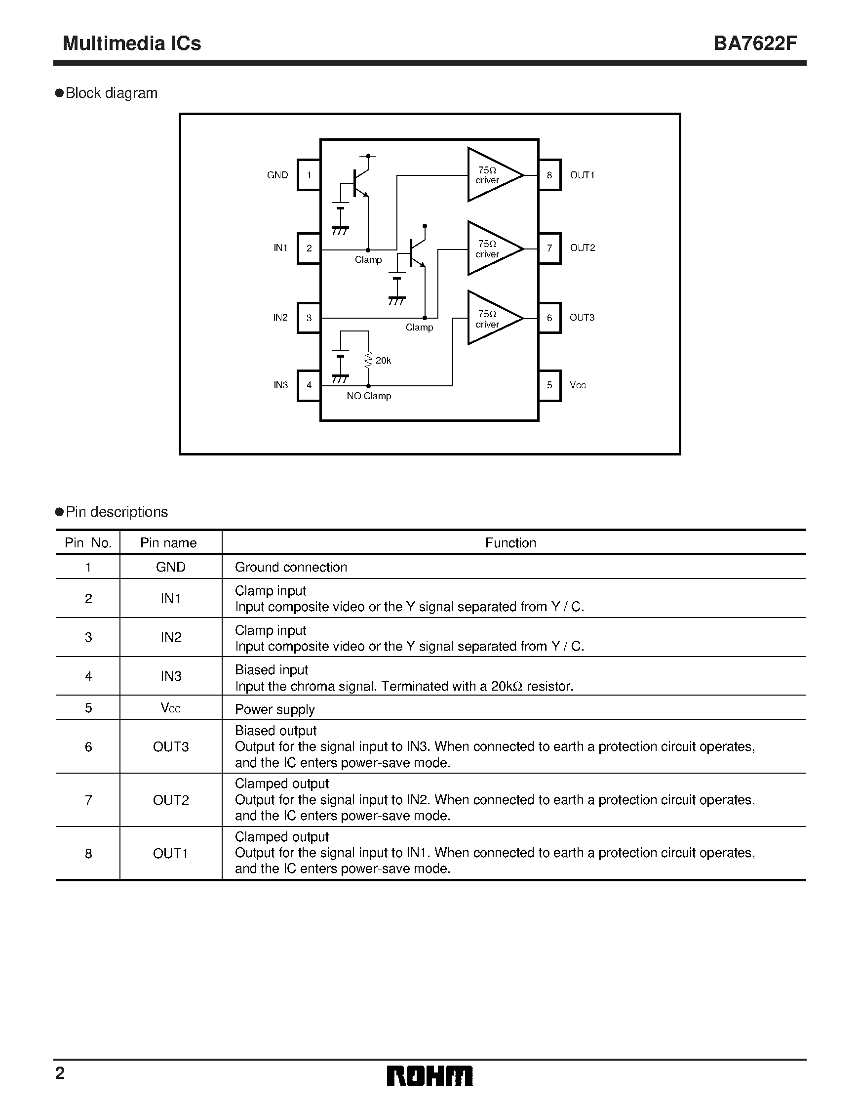 Datasheet BA7622F page 2 Datasheet BA7622F - 75 driver IC with 3 internal circuits page 2