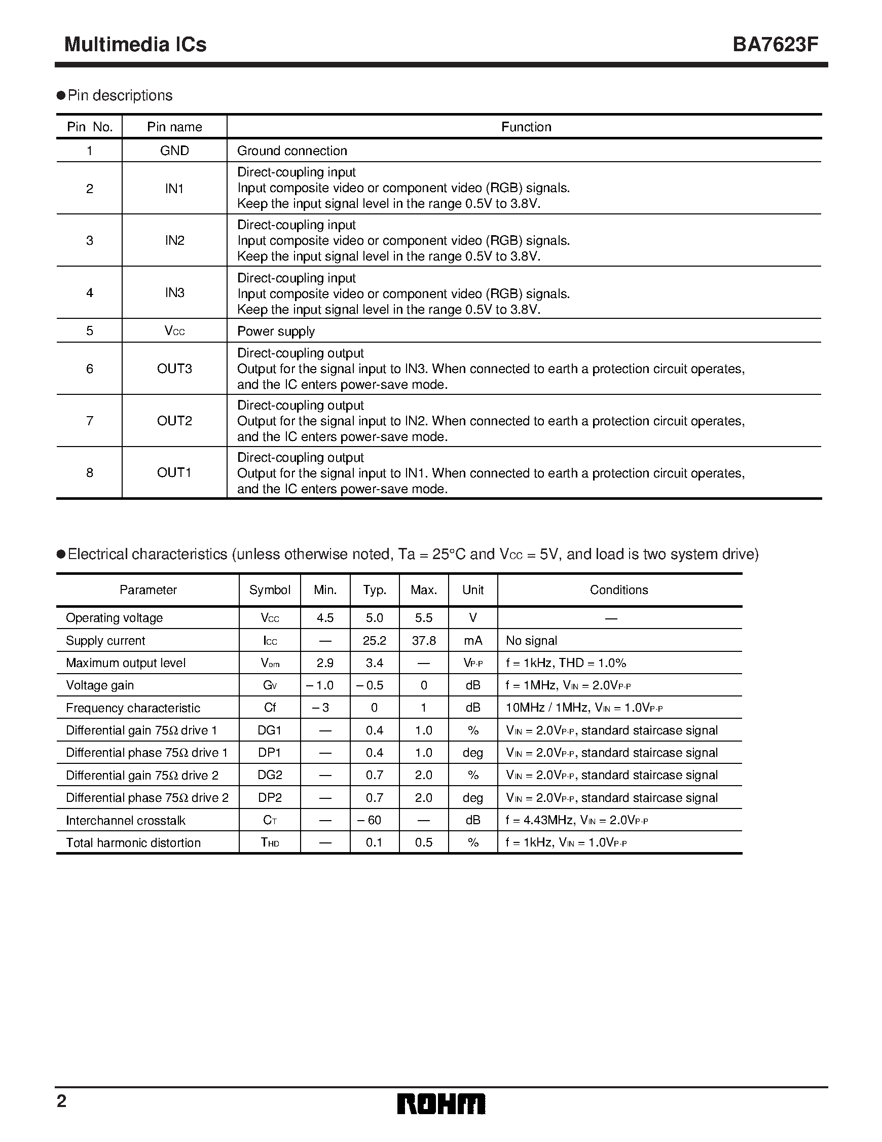 Datasheet BA7623 - 75 driver IC with 3 internal circuits page 2