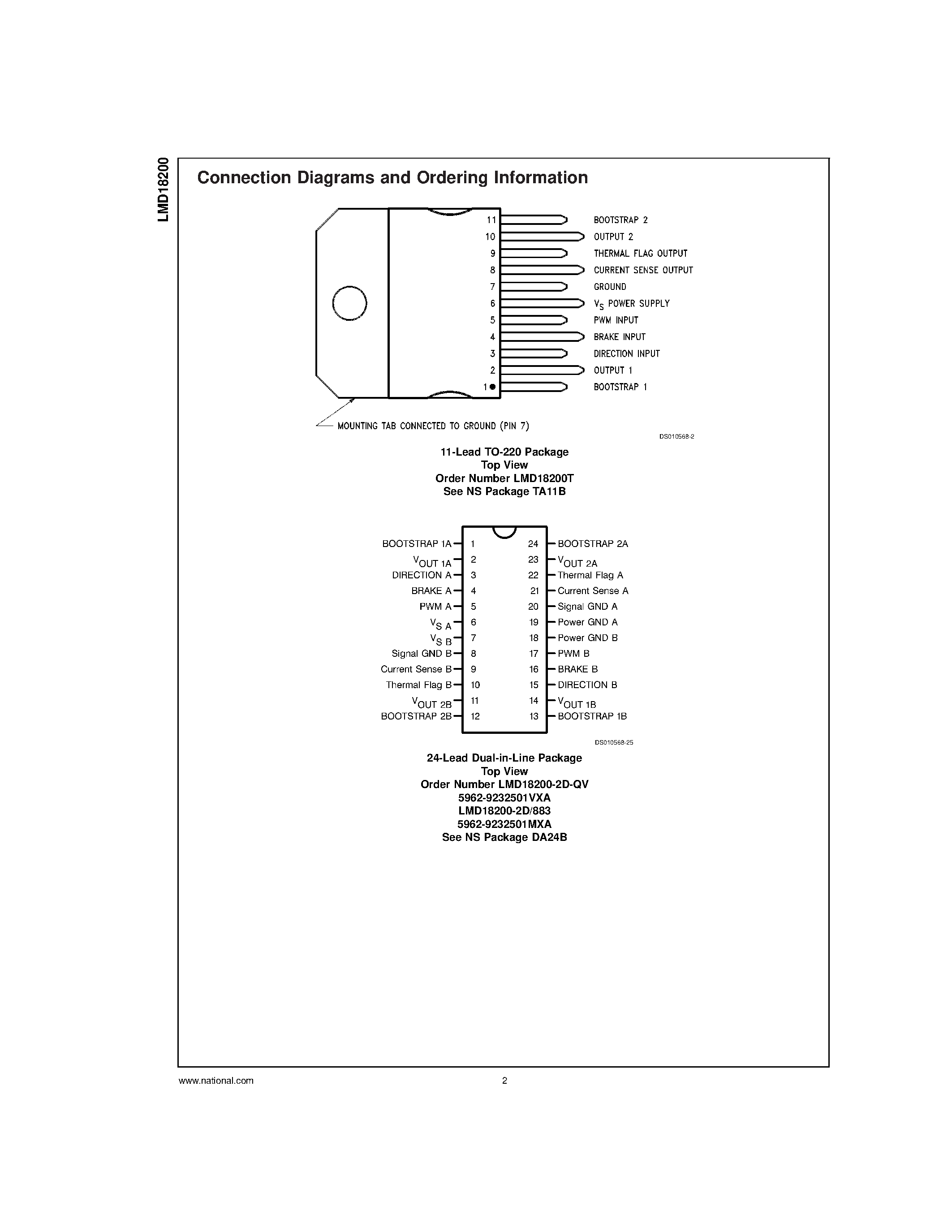 Datasheet 5962-9232501MXA - 3A/ 55V H-Bridge page 2