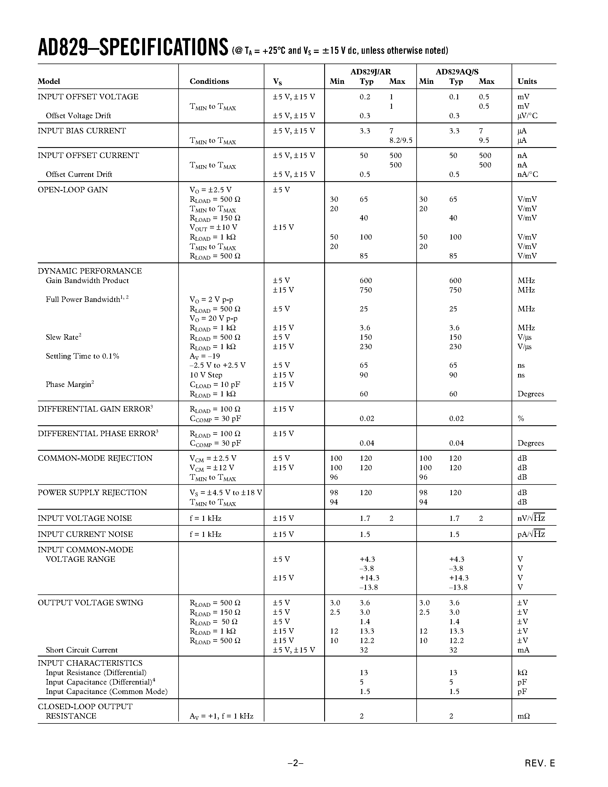 Datasheet 5962-9312901MPA - High-Speed/ Low-Noise Video Op Amp page 2