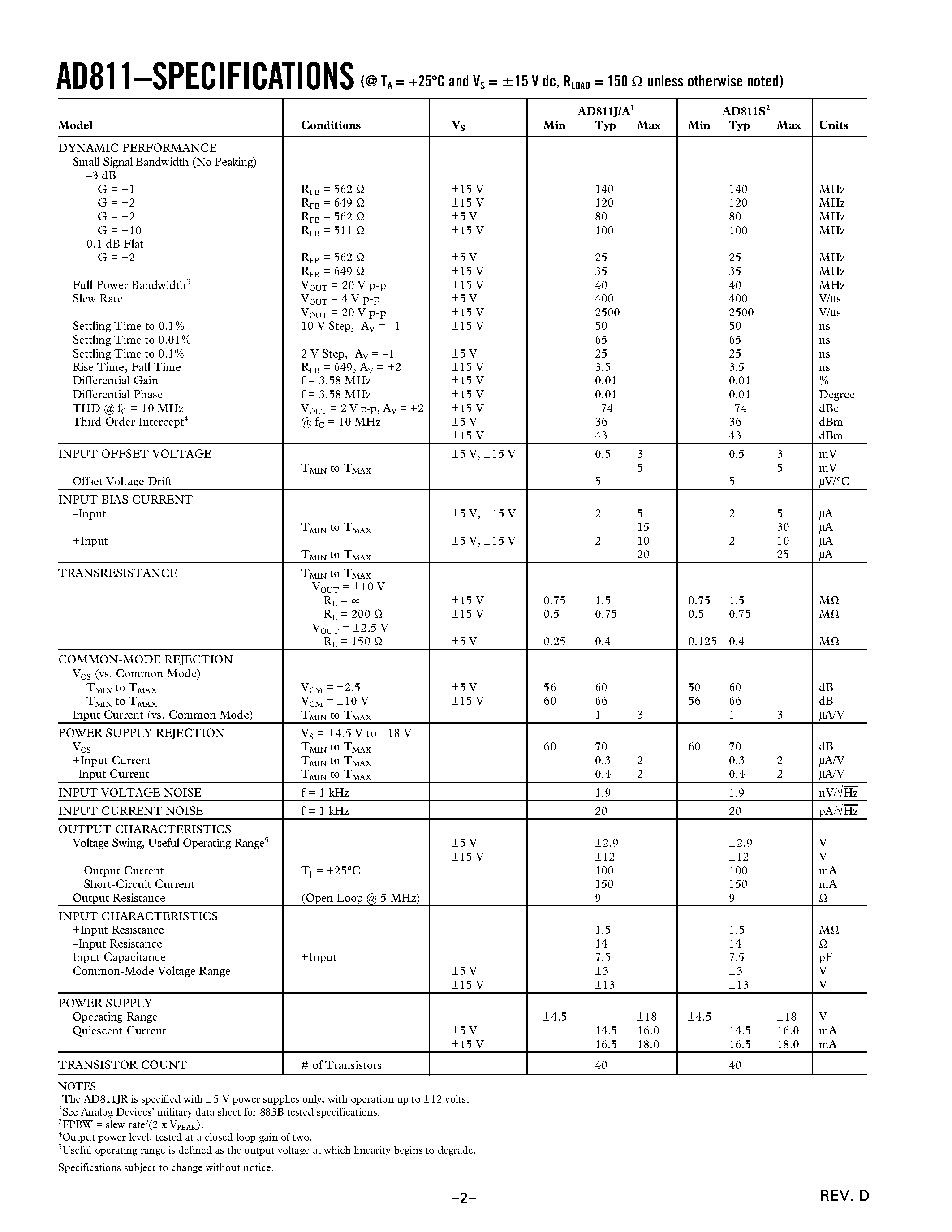 Datasheet 5962-9313101MPA - High Performance Video Op Amp page 2