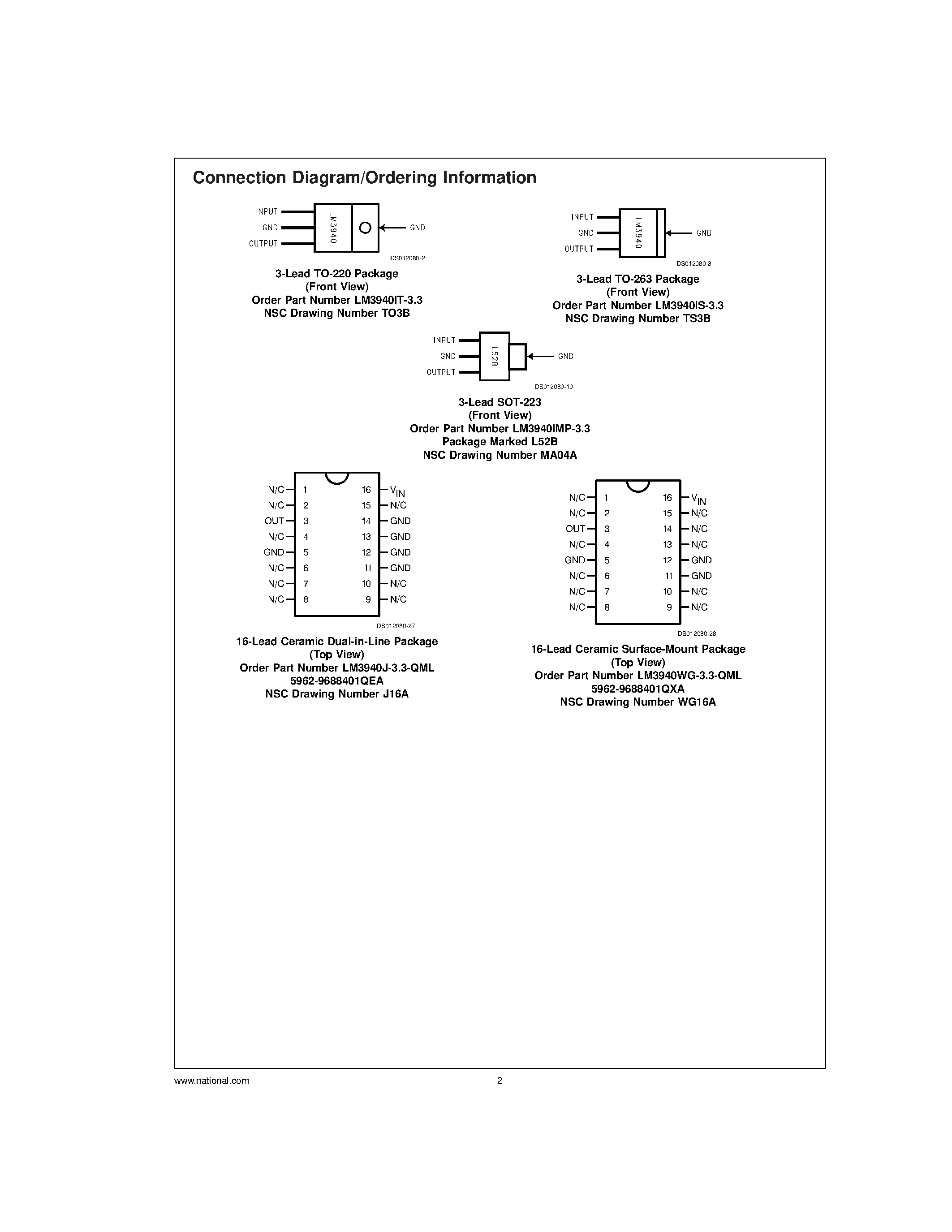 Datasheet 5962-9688401QXA page 2 Datasheet 5962-9688401QXA - 1A Low Dropout Regulator for 5V to 3.3V Conversion page 2