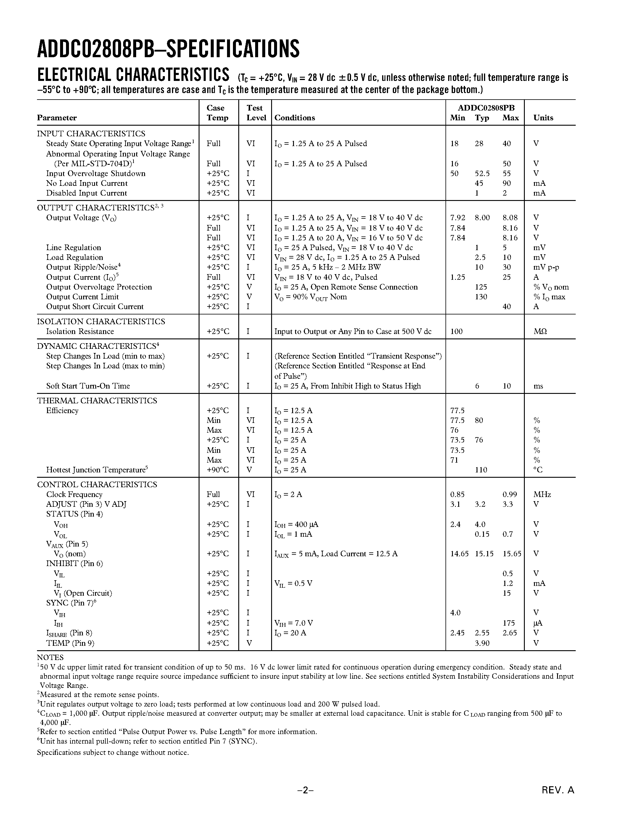 Datasheet 5962-9763401HXC page 2 Datasheet 5962-9763401HXC - 28 V/ 200 W Pulsed DC/DC Converter with Integral EMI Filter page 2
