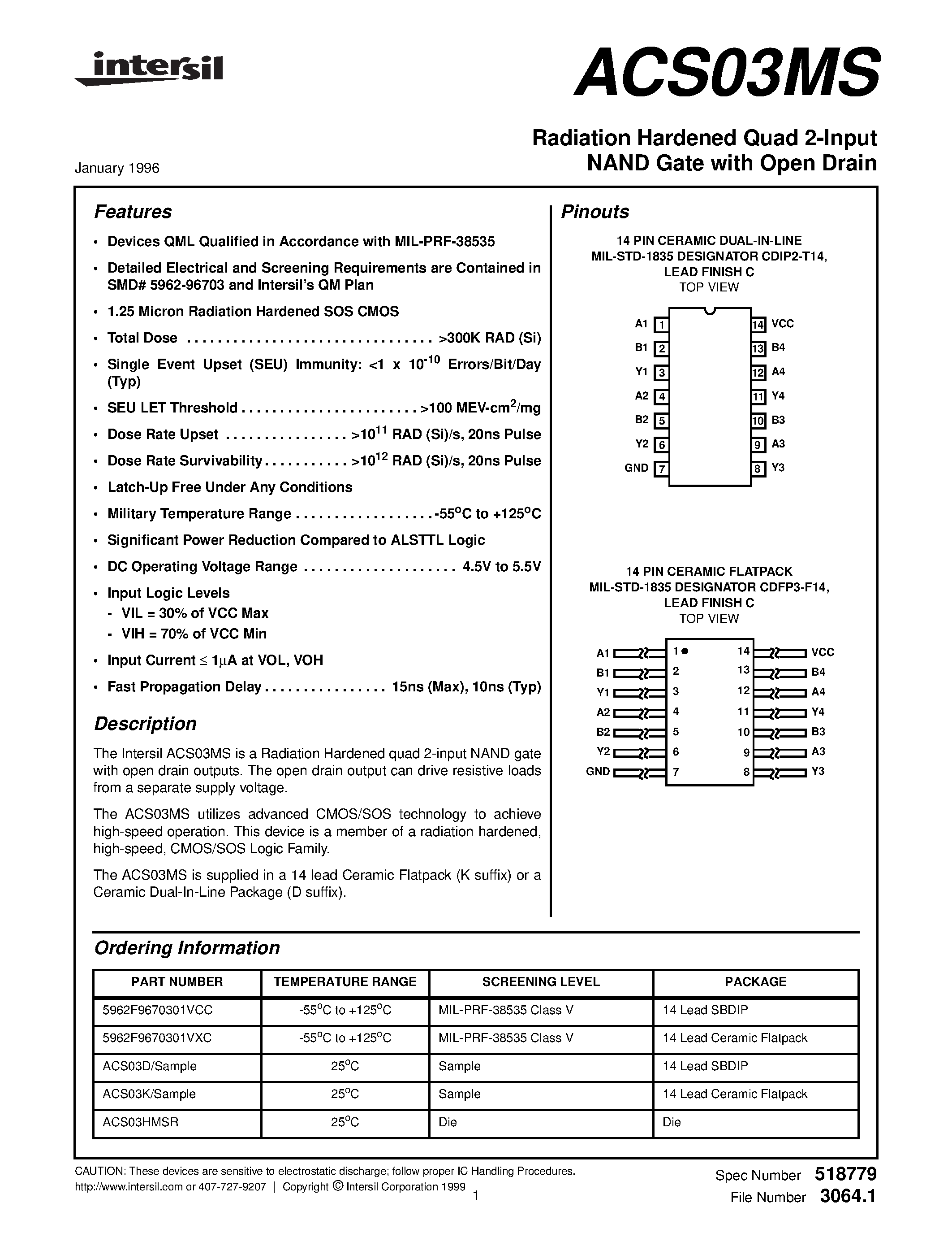 Datasheet 5962F9670301VCC - Radiation Hardened Quad 2-Input NAND Gate with Open Drain page 1