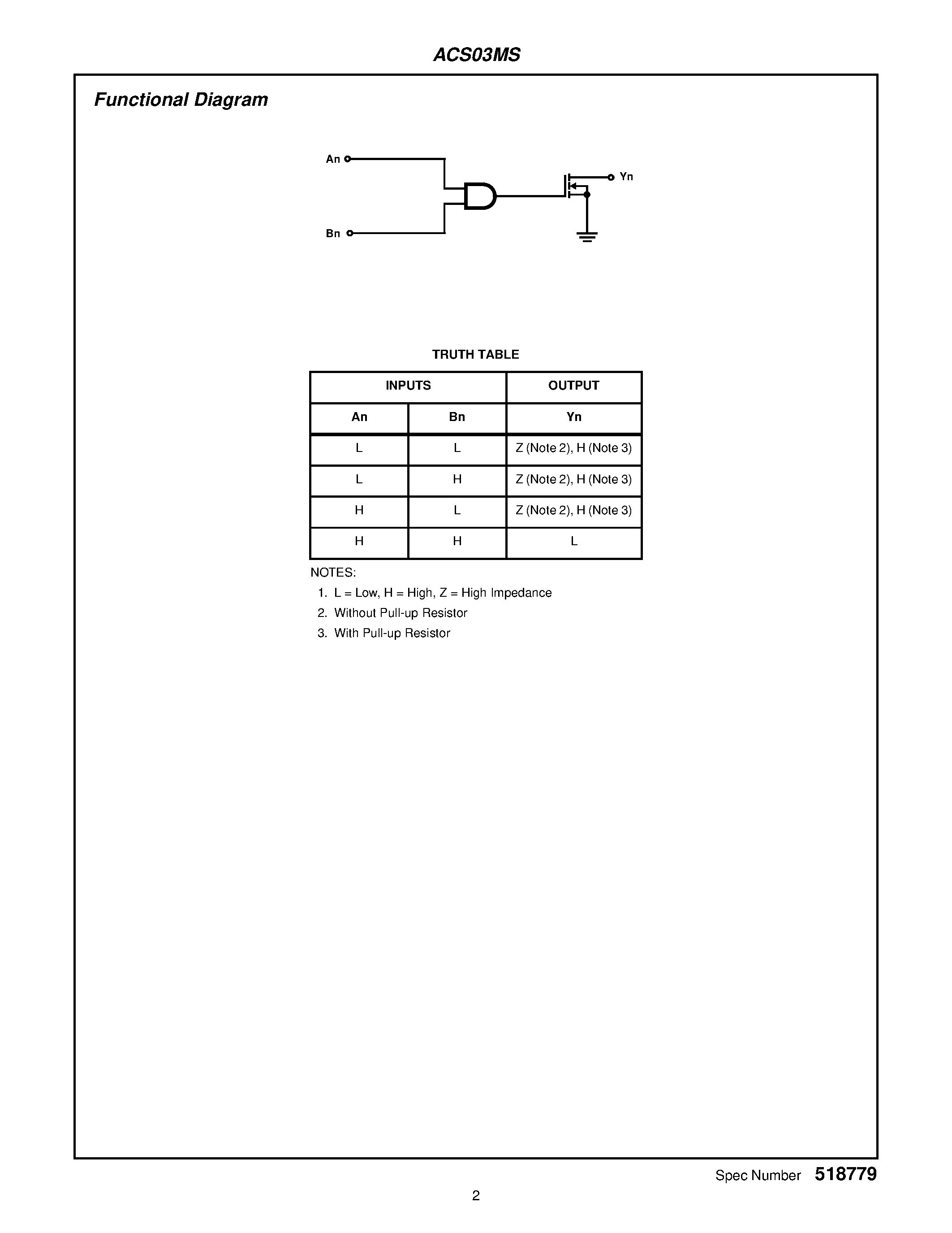 Datasheet 5962F9670301VXC - Radiation Hardened Quad 2-Input NAND Gate with Open Drain page 2