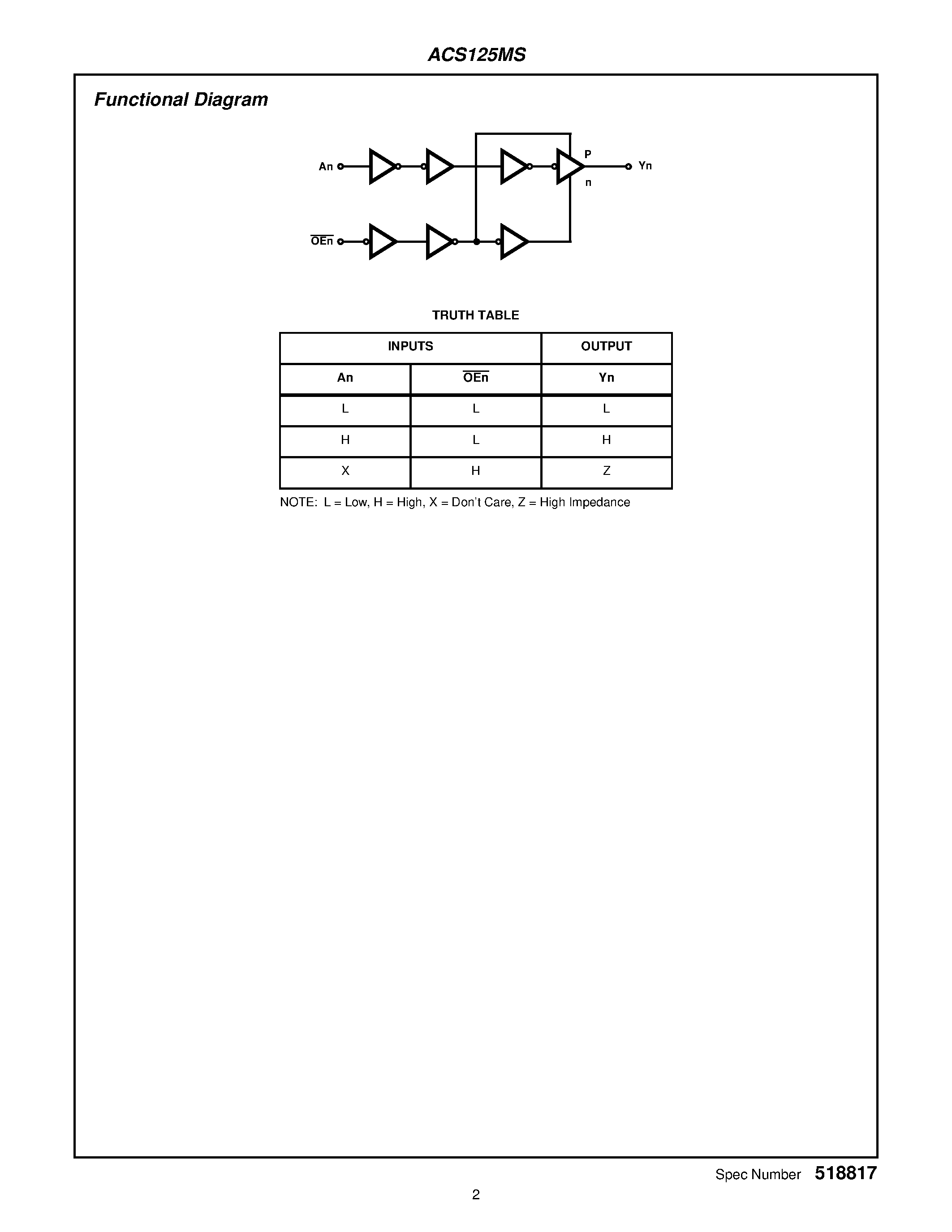Datasheet 5962F9670501VCC page 2 Datasheet 5962F9670501VCC - Radiation Hardened Quad Buffer/ Three-State page 2