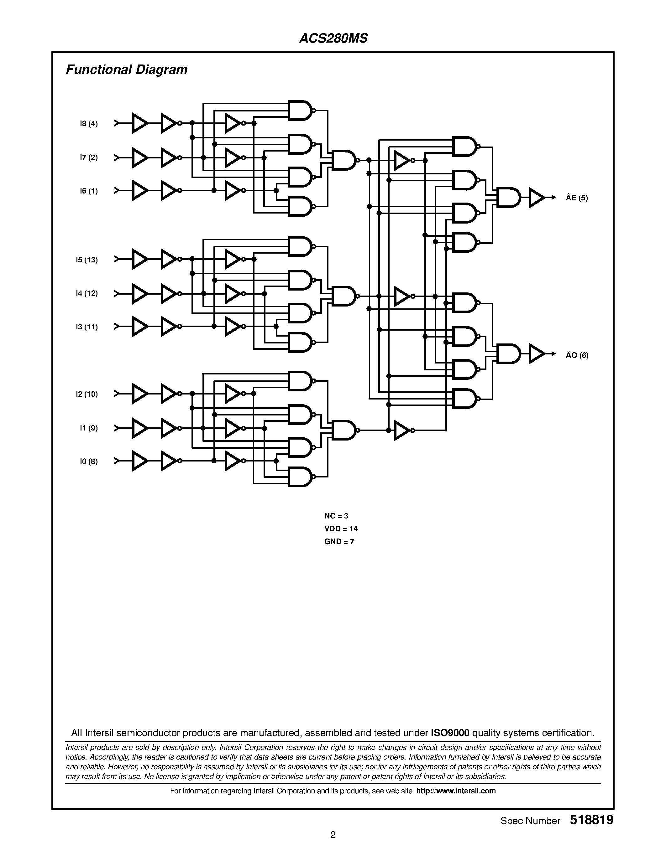 Даташит 5962F9670801VCC - Radiation Hardened 9-Bit Odd/ Even Parity Generator Checker страница 2