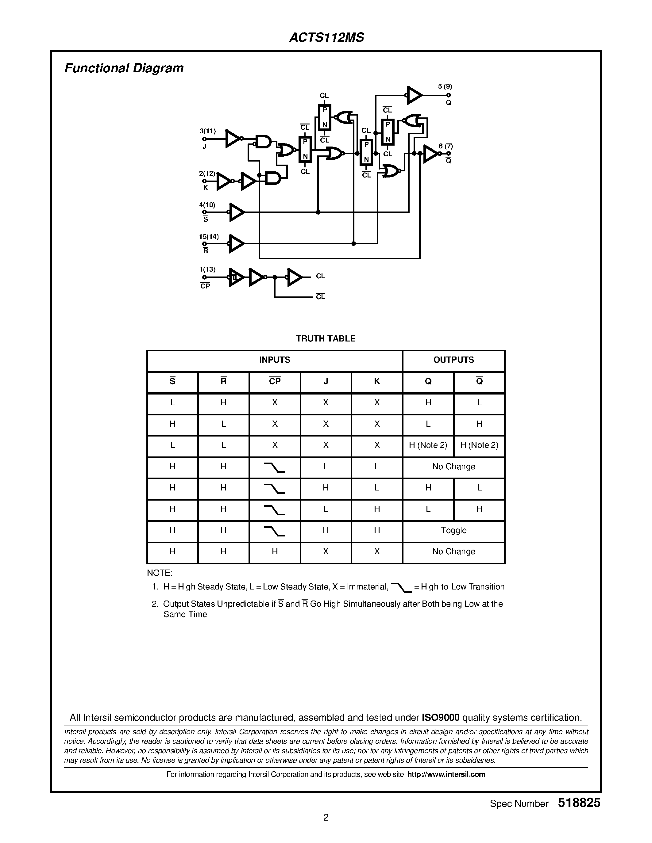 Datasheet 5962F9671401VEC page 2 Datasheet 5962F9671401VEC - Radiation Hardened Dual J-K Flip-Flop page 2