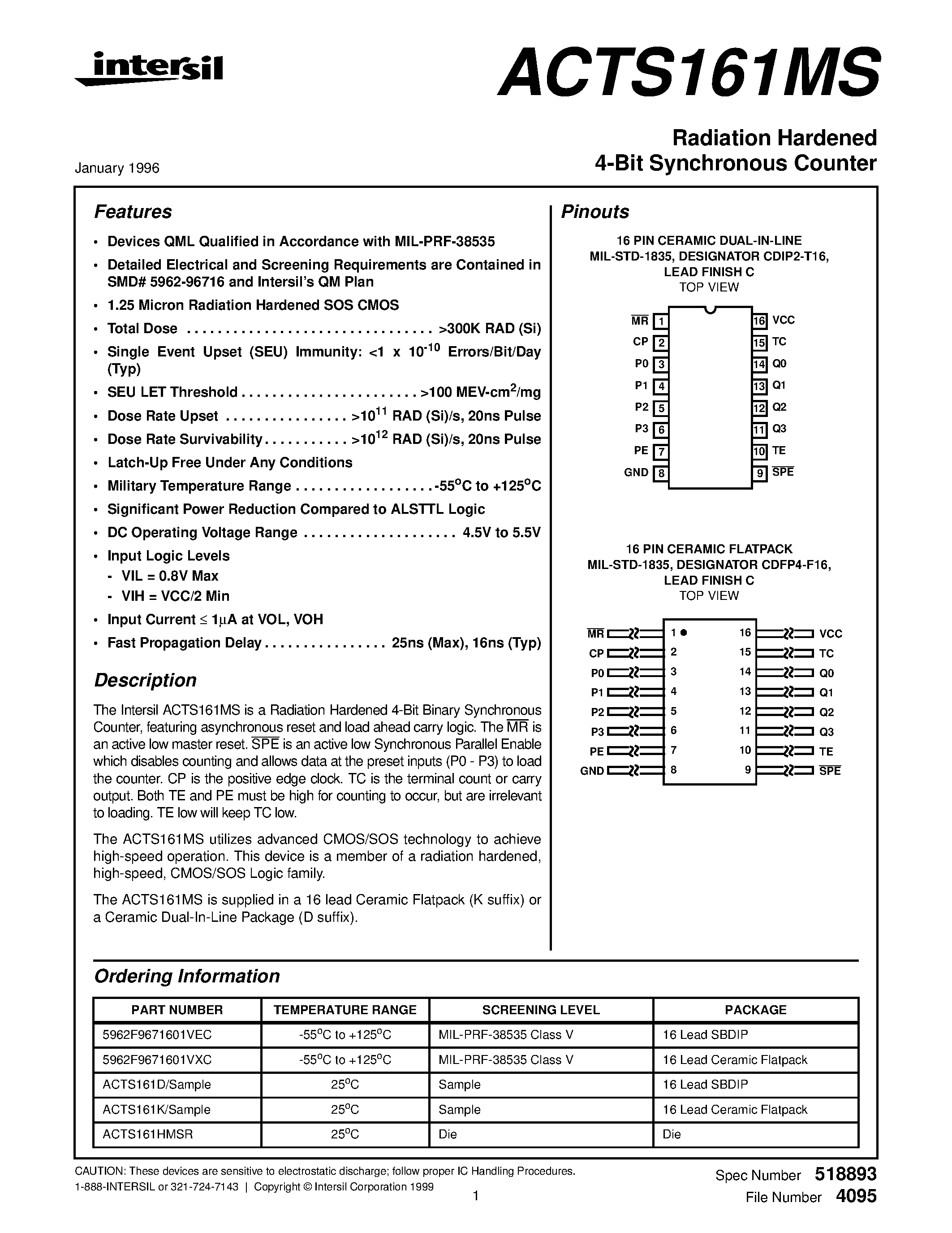 Datasheet 5962F9671601VEC - Radiation Hardened 4-Bit Synchronous Counter page 1