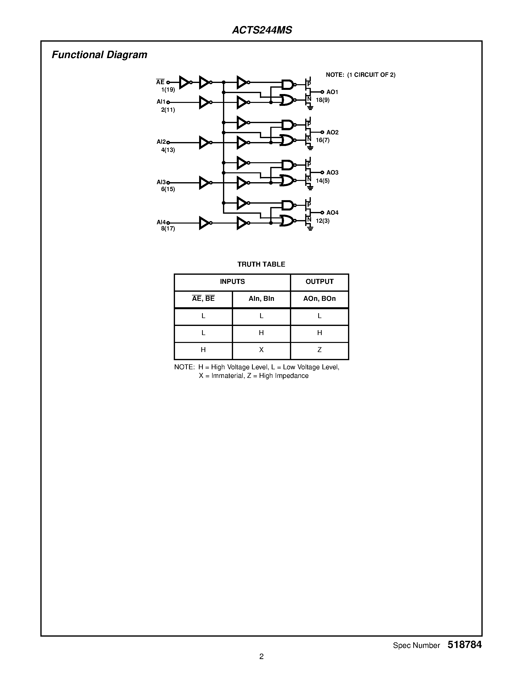 Datasheet 5962F9671801VRC page 2 Datasheet 5962F9671801VRC - Radiation Hardened Octal Non-Inverting Three-State Buffer page 2
